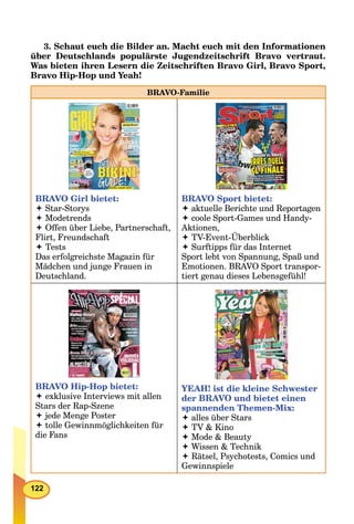 122
3. Schaut euch die Bilder an. Macht euch mit den Informationen
über Deutschlands populärste Jugendzeitschrift Bravo vertraut.
Was bieten ihren Lesern die Zeitschriften Bravo Girl, Bravo Sport,
Bravo Hip-Hop und Yeah!
BRAVO-Familie
BRAVO Girl bietet:
 Star-Storys
 Modetrends
 Offen über Liebe, Partnerschaft,
Flirt, Freundschaft
 Tests
Das erfolgreichste Magazin für
Mädchen und junge Frauen in
Deutschland.
BRAVO Sport bietet:
 aktuelle Berichte und Reportagen
 coole Sport-Games und Handy-
Aktionen,
 TV-Event-Überblick
 Surftipps für das Internet
Sport lebt von Spannung, Spaß und
Emotionen. BRAVO Sport transpor-
tiert genau dieses Lebensgefühl!
BRAVO Hip-Hop bietet:
 exklusive Interviews mit allen
Stars der Rap-Szene
 jede Menge Poster
 tolle Gewinnmöglichkeiten für
die Fans
YEAH! ist die kleine Schwester
der BRAVO und bietet einen
spannenden Themen-Mix:
 alles über Stars
 TV & Kino
 Mode & Beauty
 Wissen & Technik
 Rätsel, Psychotests, Comics und
Gewinnspiele
 