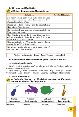 139
3. Rhytmen und Musikstile
a) Ordnet die passenden Musikstile zu.
Deﬁnition Mysikstil/Rhytmus
Zu dieser Musik kann man wunderbar im Drei-
vierteltakt tanzen und sich dabei drehen. Diese
Musik stammt aus Wien.
Musik und Tanz. Feurig und leidenschaftlich.
Kommt aus Argentinien.
Ein Musikstil, der regional unterschiedlich ist.
Man tanzt und singt.
Eine Musikrichtung, die in den 50er und 60er
Jahren zunächst in Amerika, dann in Europa po-
pulär wurde. Sehr gut tanzbar.
Rhytmusorientierte Tanzmusik. Junge Leute
tanzen darauf oft in Diskotheken.
Bei dieser Musikrichtung improvisiert man oft
frei. Sie kommt aus Amerika.
Walzer  Volksmusik  Tango  Jazz  Techno  Rock’n’Roll
b) Welcher von diesen Musikstilen gefällt euch am besten?
4. Lest und merkt euch.
Musik: lustig – traurig – sanft – modern – still – laut – feurig – modern –
klassisch – leidenschaftlich
Musikrichtung: Rock – Hardrock – Punk-Rock – Rap – Hip-Hop – Techno –
Volksmusik – Jazz – Elektro – Klassik – Country – Schlager – Heavy Metal
5. Musikinstrumente
a) Sucht die Namen von Musikinstrumenten im Wortkasten
und ordnet sie den Oberbegriffen zu.
Saiten-
instrumente
Tasten-
instrumente
Schlag-
instrumente
Blas-
instrumente
Gitarre, … Klavier, … Trommel, … Querﬂöte, …
 