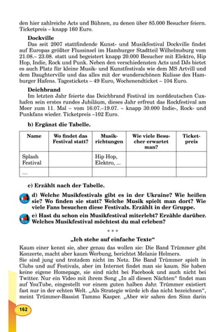 den hier zahlreiche Acts und Bühnen, zu denen über 85.000 Besucher feiern.
Ticketpreis – knapp 160 Euro.
Dockville
Das seit 2007 stattﬁndende Kunst- und Musikfestival Dockville ﬁndet
auf Europas größter Flussinsel im Hamburger Stadtteil Wilhelmsburg vom
21.08.– 23.08. statt und begeistert knapp 20.000 Besucher mit Elektro, Hip
Hop, Indie, Rock und Punk. Neben den verschiedensten Acts und DJs bietet
es auch Platz für kleine Musik- und Kunstfestivals wie dem MS Artvill und
dem Daughterville und das alles mit der wunderschönen Kulisse des Ham-
burger Hafens. Tagestickets – 49 Euro, Wochenendticket – 104 Euro.
Deichbrand
Im letzten Jahr feierte das Deichbrand Festival im norddeutschen Cux-
hafen sein erstes rundes Jubiläum, dieses Jahr erfreut das Rockfestival am
Meer zum 11. Mal – vom 16.07.–19.07. – knapp 30.000 Indie-, Rock- und
Punkfans wieder. Ticketpreis –102 Euro.
b) Ergänzt die Tabelle.
Name Wo ﬁndet das
Festival statt?
Musik-
richtungen
Wie viele Besu-
cher erwartet
man?
Ticket-
preis
Splash
Festival
Hip Hop,
Elektro, ...
…
c) Erzählt nach der Tabelle.
d) Welche Musikfestivals gibt es in der Ukraine? Wie heißen
sie? Wo ﬁnden sie statt? Welche Musik spielt man dort? Wie
viele Fans besuchen diese Festivals. Erzählt in der Gruppe.
e) Hast du schon ein Musikfestival miterlebt? Erzähle darüber.
Welches Musikfestival möchtest du mal erleben?
* * *
„Ich stehe auf einfache Texte“
Kaum einer kennt sie, aber genau das wollen sie: Die Band Trümmer gibt
Konzerte, macht aber kaum Werbung, berichtet Melanie Helmers.
Sie sind jung und trotzdem nicht im Netz. Die Band Trümmer spielt in
Clubs und auf Festivals, aber im Internet ﬁndet man sie kaum. Sie haben
keine eigene Homepage, sie sind nicht bei Facebook und auch nicht bei
Twitter. Nur ein Video mit ihrem Song „In all diesen Nächten“ ﬁndet man
auf YouTube, eingestellt vor einem guten halben Jahr. Trümmer existiert
fast nur in der echten Welt. „Als Strategie würde ich das nicht bezeichnen“,
meint Trümmer-Bassist Tammo Kasper. „Aber wir sahen den Sinn darin
 