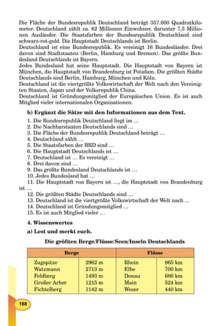 168
Die Fläche der Bundesrepublik Deutschland beträgt 357.000 Quadratkilo-
meter. Deutschland zählt ca. 82 Millionen Einwohner, darunter 7,3 Millio-
nen Ausländer. Die Staatsfarben der Bundesrepublik Deutschland sind
schwarz-rot-gold. Die Hauptstadt Deutschlands ist Berlin.
Deutschland ist eine Bundesrepublik. Es vereinigt 16 Bundesländer. Drei
davon sind Stadtstaaten (Berlin, Hamburg und Bremen). Das größte Bun-
desland Deutschlands ist Bayern.
Jedes Bundesland hat seine Hauptstadt. Die Hauptstadt von Bayern ist
München, die Hauptstadt von Brandenburg ist Potsdam. Die größten Städte
Deutschlands sind Berlin, Hamburg, München und Köln.
Deutschland ist die viertgrößte Volkswirtschaft der Welt nach den Vereinig-
ten Staaten, Japan und der Volksrepublik China.
Deutschland ist Gründungsmitglied der Europäischen Union. Es ist auch
Mitglied vieler internationalen Organisationen.
b) Ergänzt die Sätze mit den Informationen aus dem Text.
1. Die Bundesrepublik Deutschland liegt im …
2. Die Nachbarstaaten Deutschlands sind …
3. Die Fläche der Bundesrepublik Deutschland beträgt …
4. Deutschland zählt …
5. Die Staatsfarben der BRD sind …
6. Die Hauptstadt Deutschlands ist …
7. Deutschland ist … Es vereinigt …
8. Drei davon sind …
9. Das größte Bundesland Deutschlands ist …
10. Jedes Bundesland hat …
11. Die Hauptstadt von Bayern ist …, die Hauptstadt von Brandenburg
ist …
12. Die größten Städte Deutschlands sind …
13. Deutschland ist die viertgrößte Volkswirtschaft der Welt nach ...
14. Deutschland ist Gründungsmitglied …
15. Es ist auch Mitglied vieler …
4. Wissenswertes
a) Lest und merkt euch.
Die größten Berge/Flüsse/Seen/Inseln Deutschlands
Berge Flüsse
Zugspitze
Watzmann
Feldberg
Großer Arber
Fichtelberg
2962 m
2713 m
1493 m
1215 m
1142 m
Rhein
Elbe
Donau
Main
Weser
865 km
700 km
686 km
524 km
440 km
 