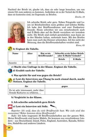 20
Nachteil der Briefe ist, glaube ich, dass sie sehr lange brauchen, um von
einem Ort zum anderen zu kommen. Außerdem ist es der Vorteil der E-Mails,
dass sie kostenlos sind, im Gegensatz zu Briefen.
Emilie, 19
Ich schreibe Briefe sehr gern. Neben Fotograﬁe und Le-
sen ist Briefeschreiben mein größtes und liebstes Hobby.
Ich habe drei Brieffreundinnen und zwei Postkarten-
freunde. Heute schreiben wir uns zwischendurch auch
mal E-Mails aber auf die Briefe verzichten wir trotzdem
nicht. Die Briefe sind einfach persönlicher, man kann sie
in den Händen halten, mehrmals lesen. Mit den Briefen
kann man auch das Zimmer schmücken. Ich bin nicht der
Meinung, dass die Brieffreundschaften veraltet sind.
Elena, 63
b) Ergänzt die Tabelle.
Name Alter Hat er/sie
Brieffreunde?
Schreibt er/sie lieber Briefe
oder E-Mails? Gründe?
Briefe E-Mails
Annette 30 ... ... ...
c) Macht eine Umfrage in der Klasse. Ergänzt die Tabelle.
d) Erzählt nach der Tabelle.
4. Was spricht für und was gegen die Briefe?
a) Lest die Interviews aus Übung 3a noch einmal durch, macht
Notizen. Ergänzt die Tabelle.
für gegen
Es ist sehr interessant, mehr über
fremde Kulturen zu erfahren, ...
b) Vergleicht in der Klasse.
5. Ich schreibe unheimlich gern Briefe
a) Lest ein Interview mit Soﬁe.
Reporter: Ich weiß, dass du viele Brieffreunde hast. Wie viele sind das
momentan? Woher kommen deine Brieffreunde?
Soﬁe: Ich habe insgesamt 30 Brieffreundschaften aus der ganzen Welt.
Meine Brieffreunde sind lauter Mädels. Sie kommen aus verschiedenen Län-
dern – aus Deutschland, Island, Polen, England, Australien, Kanada, Schwe-
den, Südafrika und anderen Ländern.
 