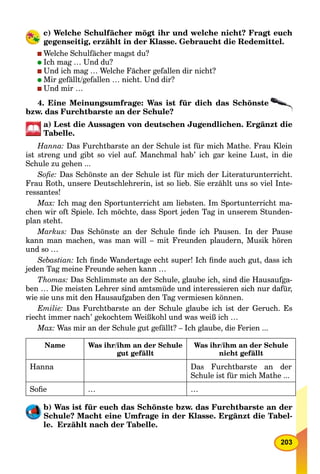 203
c) Welche Schulfächer mögt ihr und welche nicht? Fragt euch
gegenseitig, erzählt in der Klasse. Gebraucht die Redemittel.
Welche Schulfächer magst du?
Ich mag … Und du?
Und ich mag … Welche Fächer gefallen dir nicht?
Mir gefällt/gefallen … nicht. Und dir?
Und mir …
4. Eine Meinungsumfrage: Was ist für dich das Schönste
bzw. das Furchtbarste an der Schule?
a) Lest die Aussagen von deutschen Jugendlichen. Ergänzt die
Tabelle.
Hanna: Das Furchtbarste an der Schule ist für mich Mathe. Frau Klein
ist streng und gibt so viel auf. Manchmal hab’ ich gar keine Lust, in die
Schule zu gehen ...
Soﬁe: Das Schönste an der Schule ist für mich der Literaturunterricht.
Frau Roth, unsere Deutschlehrerin, ist so lieb. Sie erzählt uns so viel Inte-
ressantes!
Max: Ich mag den Sportunterricht am liebsten. Im Sportunterricht ma-
chen wir oft Spiele. Ich möchte, dass Sport jeden Tag in unserem Stunden-
plan steht.
Markus: Das Schönste an der Schule ﬁnde ich Pausen. In der Pause
kann man machen, was man will – mit Freunden plaudern, Musik hören
und so …
Sebastian: Ich ﬁnde Wandertage echt super! Ich ﬁnde auch gut, dass ich
jeden Tag meine Freunde sehen kann …
Thomas: Das Schlimmste an der Schule, glaube ich, sind die Hausaufga-
ben … Die meisten Lehrer sind amtsmüde und interessieren sich nur dafür,
wie sie uns mit den Hausaufgaben den Tag vermiesen können.
Emilie: Das Furchtbarste an der Schule glaube ich ist der Geruch. Es
riecht immer nach’ gekochtem Weißkohl und was weiß ich …
Max: Was mir an der Schule gut gefällt? – Ich glaube, die Ferien ...
Name Was ihr/ihm an der Schule
gut gefällt
Was ihr/ihm an der Schule
nicht gefällt
Hanna Das Furchtbarste an der
Schule ist für mich Mathe ...
Soﬁe … …
b) Was ist für euch das Schönste bzw. das Furchtbarste an der
Schule? Macht eine Umfrage in der Klasse. Ergänzt die Tabel-
le. Erzählt nach der Tabelle.
 