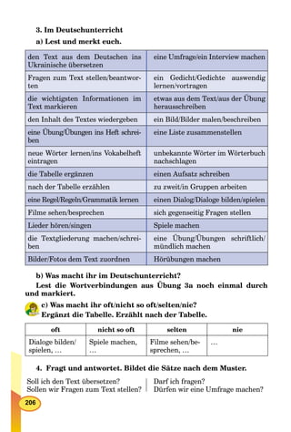 206
3. Im Deutschunterricht
a) Lest und merkt euch.
den Text aus dem Deutschen ins
Ukrainische übersetzen
eine Umfrage/ein Interview machen
Fragen zum Text stellen/beantwor-
ten
ein Gedicht/Gedichte auswendig
lernen/vortragen
die wichtigsten Informationen im
Text markieren
etwas aus dem Text/aus der Übung
herausschreiben
den Inhalt des Textes wiedergeben ein Bild/Bilder malen/beschreiben
eine Übung/Übungen ins Heft schrei-
ben
eine Liste zusammenstellen
neue Wörter lernen/ins Vokabelheft
eintragen
unbekannte Wörter im Wörterbuch
nachschlagen
die Tabelle ergänzen einen Aufsatz schreiben
nach der Tabelle erzählen zu zweit/in Gruppen arbeiten
eine Regel/Regeln/Grammatik lernen einen Dialog/Dialoge bilden/spielen
Filme sehen/besprechen sich gegenseitig Fragen stellen
Lieder hören/singen Spiele machen
die Textgliederung machen/schrei-
ben
eine Übung/Übungen schriftlich/
mündlich machen
Bilder/Fotos dem Text zuordnen Hörübungen machen
b) Was macht ihr im Deutschunterricht?
Lest die Wortverbindungen aus Übung 3a noch einmal durch
und markiert.
c) Was macht ihr oft/nicht so oft/selten/nie?
Ergänzt die Tabelle. Erzählt nach der Tabelle.
oft nicht so oft selten nie
Dialoge bilden/
spielen, …
Spiele machen,
…
Filme sehen/be-
sprechen, …
…
4. Fragt und antwortet. Bildet die Sätze nach dem Muster.
Soll ich den Text übersetzen?
Sollen wir Fragen zum Text stellen?
Darf ich fragen?
Dürfen wir eine Umfrage machen?
 