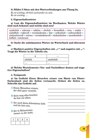 29
b) Bildet 5 Sätze mit den Wortverbindungen aus Übung 2a.
Es ist wichtig, ehrlich zueinander zu sein.
Es ist wichtig, …
3. Eigenschaftswörter
a) Lest die Eigenschaftswörter im Wortkasten. Welche Wörter
sind euch bekannt und welche sind neu?
unehrlich  tolerant  taktlos  ehrlich  freundlich  treu  unfair 
unhöﬂich  taktvoll  verständnislos  fair  ordentlich  unfreundlich 
rücksichtsvoll  untreu  verständnisvoll  rücksichtslos  unordentlich 
höﬂich  intolerant
b) Sucht die unbekannten Wörter im Wörterbuch und übersetzt
sie.
c) Markiert positive Eigenschaften mit „+“ und negative mit „–“.
Tragt die Wörter in die Tabelle ein.
+ –
ehrlich unehrlich
… …
d) Welche Wortelemente (Vor- und Nachsilben) deuten auf nega-
tive Eigenschaften?
4. Textpuzzle
a) Im Gedicht Einen Menschen wissen von Marie von Ebner-
Eschenbach sind die Zeilen vertauscht. Ordnet die Zeilen zu.
Schreibt das Gedicht auf.
A Einen Menschen wissen,
der dich ganz versteht,
B dann mag alles brechen
du bist nie allein.
C der auch deine Schwächen liebt
weil du bist sein,
D der in Bitternissen
immer zu dir steht,
1 2 3 4
 