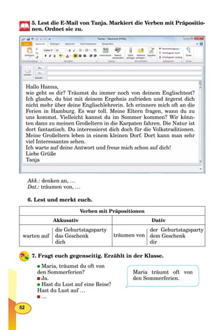 52
5. Lest die E-Mail von Tanja. Markiert die Verben mit Präpositio-
nen. Ordnet sie zu.
Hallo Hanna,
wie geht es dir? Träumst du immer noch von deinem Englischtest?
Ich glaube du bist mit deinem Ergebnis zufrieden und ärgerst dichIch glaube, du bist mit deinem Ergebnis zufrieden und ärgerst dich
nicht mehr über deine Englischlehrerin. Ich erinnere mich oft an dieg
Ferien in Hamburg. Es war toll. Meine Eltern fragen, wann du zu
uns kommst Vielleicht kannst du im Sommer kommen? Wir könnuns kommst. Vielleicht kannst du im Sommer kommen? Wir könn-
ten dann zu meinen Großeltern in die Karpaten fahren. Die Natur ist
dort fantastisch. Du interessierst dich doch für die Volkstraditionen.dort fantastisch. Du interessierst dich doch für die Volkstraditionen.
Meine Großeltern leben in einem kleinen Dorf. Dort kann man sehrMeine Großeltern leben in einem kleinen Dorf Dort kann man sehr
i l I t t hviel Interessantes sehen.i l I t t h
Ich warte auf deine Antwort und freue mich schon auf dich!Ich warte auf deine Antwort und freue mich schon auf dich!
Liebe Grüße
Tanja
Akk.: denken an, …
Dat.: träumen von, …
6. Lest und merkt euch.
Verben mit Präpositionen
Akkusativ Dativ
die Geburtstagsparty
warten auf das Geschenkf
dich
träumen von
der Geburtstagsparty
dem Geschenk
dir
7. Fragt euch gegenseitig. Erzählt in der Klasse.
Maria, träumst du oft von
den Sommerferien?
Ja.
Hast du Lust auf eine Reise?
Hast du Lust auf …
…
Maria träumt oft von
den Sommerferien.
 
