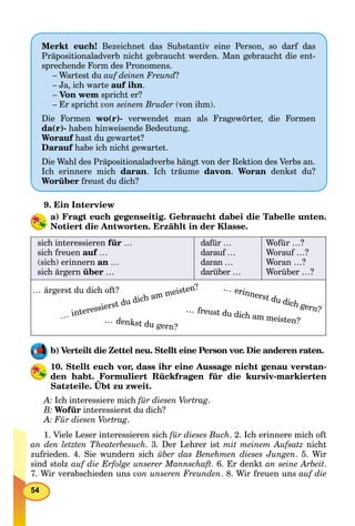54
9. Ein Interview
a) Fragt euch gegenseitig. Gebraucht dabei die Tabelle unten.
Notiert die Antworten. Erzählt in der Klasse.
sich interessieren für …
sich freuen auf …f
(sich) erinnern an …
sich ärgern über …
dafür …
darauf …
daran …
darüber …
Wofür …?
Worauf …?
Woran …?
Worüber …?
… interessierst du dich am meisten?
… denkst du gern?
… erinnerst du dich gern?… freust du dich am meisten?
… ärgerst du dich oft?
b) Verteilt die Zettel neu. Stellt eine Person vor. Die anderen raten.
10. Stellt euch vor, dass ihr eine Aussage nicht genau verstan-
den habt. Formuliert Rückfragen für die kursiv-markierten
Satzteile. Übt zu zweit.
A: Ich interessiere mich für diesen Vortrag.
B: Wofür interessierst du dich?
A: Für diesen Vortrag.
1. Viele Leser interessieren sich für dieses Buch. 2. Ich erinnere mich oft
an den letzten Theaterbesuch. 3. Der Lehrer ist mit meinem Aufsatz nicht
zufrieden. 4. Sie wundern sich über das Benehmen dieses Jungen. 5. Wir
sind stolz auf die Erfolge unserer Mannschaft. 6. Er denkt an seine Arbeit.
7. Wir verabschieden uns von unseren Freunden. 8. Wir freuen uns auf die
Merkt euch! Bezeichnet das Substantiv eine Person, so darf das
Präpositionaladverb nicht gebraucht werden. Man gebraucht die ent-
sprechende Form des Pronomens.
– Wartest du auf deinen Freund?
– Ja, ich warte auf ihn.
– Von wem spricht er?
– Er spricht von seinem Bruder (von ihm).
Die Formen wo(r)- verwendet man als Fragewörter, die Formen
da(r)- haben hinweisende Bedeutung.
Worauf hast du gewartet?f
Darauf habe ich nicht gewartet.f
Die Wahl des Präpositionaladverbs hängt von der Rektion des Verbs an.
Ich erinnere mich daran. Ich träume davon. Woran denkst du?
Worüber freust du dich?
 