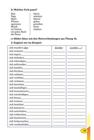63
b) Welches Verb passt?
Rad
Yoga
Sport
Fitness
spazieren
Musik
im Garten
ein gutes Buch
die Natur
hören
arbeiten
fahren
gehen
genießen
lesen
machen
c) Bildet Sätze mit den Wortverbindungen aus Übung 1b.
2. Ergänzt wie im Beispiel.
sich wundern über
sich erinnern
sich ärgern
sich bedanken
sich erkundigen
sich anfreunden
sich handeln
sich fürchten
sich schämen
sich verlieben
sich verlassen
sich bewerben
sich beschäftigen
sich konzentrieren
sich entschuldigen
sich freuen
sich trennen
sich bemühen
sich kümmern
sich unterhalten
sich vorbereiten
sich beschweren
sich lustig machen
sich verabschieden
darüber worüber …?
 