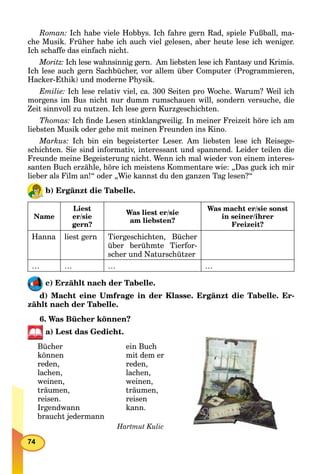 74
Roman: Ich habe viele Hobbys. Ich fahre gern Rad, spiele Fußball, ma-
che Musik. Früher habe ich auch viel gelesen, aber heute lese ich weniger.
Ich schaffe das einfach nicht.
Moritz: Ich lese wahnsinnig gern. Am liebsten lese ich Fantasy und Krimis.
Ich lese auch gern Sachbücher, vor allem über Computer (Programmieren,
Hacker-Ethik) und moderne Physik.
Emilie: Ich lese relativ viel, ca. 300 Seiten pro Woche. Warum? Weil ich
morgens im Bus nicht nur dumm rumschauen will, sondern versuche, die
Zeit sinnvoll zu nutzen. Ich lese gern Kurzgeschichten.
Thomas: Ich ﬁnde Lesen stinklangweilig. In meiner Freizeit höre ich am
liebsten Musik oder gehe mit meinen Freunden ins Kino.
Markus: Ich bin ein begeisterter Leser. Am liebsten lese ich Reisege-
schichten. Sie sind informativ, interessant und spannend. Leider teilen die
Freunde meine Begeisterung nicht. Wenn ich mal wieder von einem interes-
santen Buch erzähle, höre ich meistens Kommentare wie: „Das guck ich mir
lieber als Film an!“ oder „Wie kannst du den ganzen Tag lesen?“
b) Ergänzt die Tabelle.
Name
Liest
er/sie
gern?
Was liest er/sie
am liebsten?
Was macht er/sie sonst
in seiner/ihrer
Freizeit?
Hanna liest gern Tiergeschichten, Bücher
über berühmte Tierfor-
scher und Naturschützer
… … … …
c) Erzählt nach der Tabelle.
d) Macht eine Umfrage in der Klasse. Ergänzt die Tabelle. Er-
zählt nach der Tabelle.
6. Was Bücher können?
a) Lest das Gedicht.
Bücher ein Buch
können mit dem er
reden, reden,
lachen, lachen,
weinen, weinen,
träumen, träumen,
reisen. reisen
Irgendwann kann.
braucht jedermann
Hartmut Kulic
 