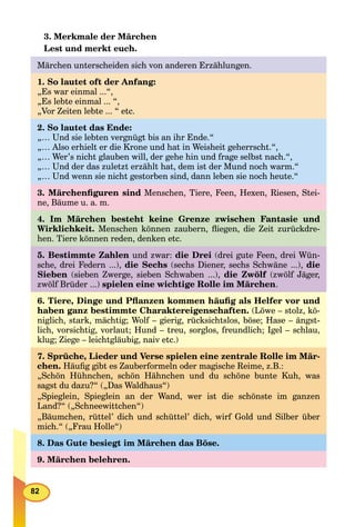 82
3. Merkmale der Märchen
Lest und merkt euch.
Märchen unterscheiden sich von anderen Erzählungen.
1. So lautet oft der Anfang:
„Es war einmal ...“,
„Es lebte einmal ... “,
„Vor Zeiten lebte ... “ etc.
2. So lautet das Ende:
„… Und sie lebten vergnügt bis an ihr Ende.“
„… Also erhielt er die Krone und hat in Weisheit geherrscht.“,
„… Wer’s nicht glauben will, der gehe hin und frage selbst nach.“,
„… Und der das zuletzt erzählt hat, dem ist der Mund noch warm.“
„… Und wenn sie nicht gestorben sind, dann leben sie noch heute.“
3. Märchenﬁguren sind Menschen, Tiere, Feen, Hexen, Riesen, Stei-
ne, Bäume u. a. m.
4. Im Märchen besteht keine Grenze zwischen Fantasie und
Wirklichkeit. Menschen können zaubern, ﬂiegen, die Zeit zurückdre-
hen. Tiere können reden, denken etc.
5. Bestimmte Zahlen und zwar: die Drei (drei gute Feen, drei Wün-
sche, drei Federn ...), die Sechs (sechs Diener, sechs Schwäne ...), die
Sieben (sieben Zwerge, sieben Schwaben ...), die Zwölf (zwölf Jäger,f
zwölf Brüder ...) spielen eine wichtige Rolle im Märchen.
6. Tiere, Dinge und Pﬂanzen kommen häuﬁg als Helfer vor und
haben ganz bestimmte Charaktereigenschaften. (Löwe – stolz, kö-
niglich, stark, mächtig; Wolf – gierig, rücksichtslos, böse; Hase – ängst-
lich, vorsichtig, vorlaut; Hund – treu, sorglos, freundlich; Igel – schlau,
klug; Ziege – leichtgläubig, naiv etc.)
7. Sprüche, Lieder und Verse spielen eine zentrale Rolle im Mär-
chen. Häuﬁg gibt es Zauberformeln oder magische Reime, z.B.:
„Schön Hühnchen, schön Hähnchen und du schöne bunte Kuh, was
sagst du dazu?“ („Das Waldhaus“)
„Spieglein, Spieglein an der Wand, wer ist die schönste im ganzen
Land?“ („Schneewittchen“)
„Bäumchen, rüttel’ dich und schüttel’ dich, wirf Gold und Silber über
mich.“ („Frau Holle“)
8. Das Gute besiegt im Märchen das Böse.
9. Märchen belehren.
 