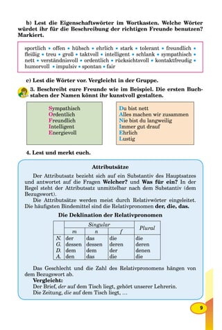 9
b) Lest die Eigenschaftswörter im Wortkasten. Welche Wörter
würdet ihr für die Beschreibung der richtigen Freunde benutzen?
Markiert.
sportlich  offen  hübsch  ehrlich  stark  tolerant  freundlich 
ﬂeißig treugroßtaktvollintelligentschlanksympathisch
nettverständnisvollordentlichrücksichtsvollkontaktfreudig
humorvoll impulsivspontan fair
c) Lest die Wörter vor. Vergleicht in der Gruppe.
3. Beschreibt eure Freunde wie im Beispiel. Die ersten Buch-
staben der Namen könnt ihr kunstvoll gestalten.
Sympathisch
Ordentlich
Freundlich
Intelligent
Energievoll
Du bist nett
Alles machen wir zusammen
Nie bist du langweilig
Immer gut drauf
Ehrlich
Lustig
4. Lest und merkt euch.
Attributsätze
Der Attributsatz bezieht sich auf ein Substantiv des Hauptsatzes
und antwortet auf die Fragen Welcher? und Was für ein? In der
Regel steht der Attributsatz unmittelbar nach dem Substantiv (dem
Bezugswort).
Die Attributsätze werden meist durch Relativwörter eingeleitet.
Die häuﬁgsten Bindemittel sind die Relativpronomen der, die, das.
Die Deklination der Relativpronomen
Singular
Plural
m n f
N.
G.
D.
A.
der
dessen
dem
den
das
dessen
dem
das
die
deren
der
die
die
deren
denen
die
Das Geschlecht und die Zahl des Relativpronomens hängen von
dem Bezugswort ab.
Vergleicht:
Der Brief, der auf dem Tisch liegt, gehört unserer Lehrerin.
Die Zeitung, die auf dem Tisch liegt, …
 