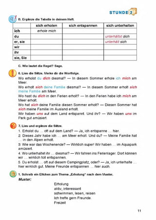 S T U N D i 2
B. Erganze die Tabelle in deinem Heft.
sich erholen sich entspannen sich unterhalten
ich erhole mich
du unterhaltst dich
er, sie unterhalt sich
wir
ihr
sie, Sie
C. Wie lautet die Regel? Sage.
6. Lies die Satze. Merke dir die Wortfolge.
Wo erholst du dich diesmal? — In diesem Sommer erhole ich mich am
Meer.
Wo erholt sich deine Familie diesmal? — In diesem Sommer erholt sich
meine Familie am Meer.
Wo hast du dich in den Ferien erholt? — In den Ferien habe ich mich am
Meer erholt.
Wo hat sich deine Familie diesen Sommer erholt? — Diesen Sommer hat
sich meine Familie im Ausland erholt.
Wir haben uns auf dem Land entspannt. Und ihr? — Wir haben uns im
Park gut amusiert.7
7. Lies und erganze die Satze.
1. Erholst du ... oft auf dem Land? — Ja, ich entspanne ... hier.
2. Dieses Jahr habe ich ... am Meer erholt. Und du? — Meine Familie hat
...in den Alpen erholt.
3. Wie war das Wochenende? — Wirklich super! Wir haben ... im Aquapark
amusiert.
4. Wo unterhaltet ih r... diesmal? — Wir fahren ins Ferienlager. Dort konnen
w ir... wirklich toll entspannen.
5. Du erholst... oft auf diesem Campingplatz, Oder? — Ja, ich unterhalte ...
hier wirklich gut. Meine Freunde entspannen ... hier auch.
1. Schreib ein Elfchen zum Thema ,,Erholung“ nach dem Muster.
Muster:
Erholung
aktiv, interessant
schwimmen, lesen, reisen
Ich treffe gern Freunde.
Freizeit
11
 