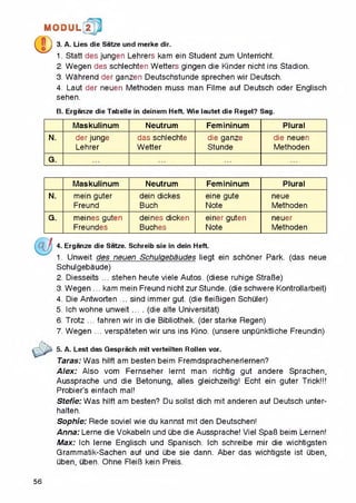 M 0 D U L I 2
3. A. Lies die Satze und merke dir.
1. Statt des jungen Lehrers kam ein Student zum Unterricht.
2. Wegen des schlechten Wetters gingen die Kinder nicht ins Stadion.
3. Wahrend der ganzen Deutschstunde sprechen wir Deutsch.
4. Laut der neuen Methoden muss man Fiime auf Deutsch Oder Engiisch
sehen.
B. Erganze die Tabelle in deinem Heft. Wie lautet die Regel? Sag.
Maskulinum Neutrum Femininum Plural
N. der junge
Lehrer
das schlechte
Wetter
die ganze
Stunde
die neuen
Methoden
G.
Maskulinum Neutrum Femininum Plural
N. mein guter
Freund
dein dickes
Buch
eine gute
Note
neue
Methoden
G. meines guten
Freundes
deines dicken
Buches
einer guten
Note
neuer
Methoden
4. Erganze die Satze. Schreib sie in dein Heft.
1. Unweit des neuen Schulpebaudes liegt ein schoner Park, (das neue
Schulgebaude)
2. Diesseits ... stehen heute viele Autos, (diese ruhige StraBe)
3. Wegen ... kam mein Freund nicht zurStunde. (dieschwere Kontrollarbeit)
4. Die Antworten ... sind immer gut. (die fleiBigen Schuler)
5. Ich wohne unweit .... (die alte Universitat)
6. Trotz ... fahren wir in die Bibliothek. (der starke Regen)
7. Wegen ... verspateten wir uns ins Kino, (unsere unpunktliche Freundin)
5. A. Lest das Gesprach mit verteilten Rollen vor.
Taras: Was hilft am besten beim Fremdsprachenerlernen?
Alex: Also vom Fernseher lernt man richtig gut andere Sprachen,
Aussprache und die Betonung, alles gleichzeitig! Echt ein guter Trick!!!
Probier’s einfach mal!
Stefie: Was hilft am besten? Du sollst dich mit anderen auf Deutsch unter-
halten.
Sophie: Rede soviel wie du kannst mit den Deutschen!
Anna: Lerne die Vokabeln und ube die Aussprache! Viel SpaB beim Lernen!
Max: Ich lerne Engiisch und Spanisch. Ich schreibe mir die wichtigsten
Grammatik-Sachen auf und ube sie dann. Aber das wichtigste ist uben,
uben, uben. Ohne FleiB kein Preis.
56
 