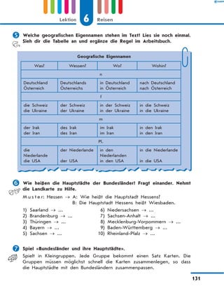 	Wie heißen die Hauptstädte der Bundesländer? Fragt einander. Nehmt
die Landkarte zu Hilfe.
M u s t e r: Hessen → 
A: Wie heißt die Hauptstadt Hessens?
B: Die Hauptstadt Hessens heißt Wiesbaden.
1)	 Saarland → ...	 6)	 Niedersachsen → ...
2)	 Brandenburg → ...	 7)	 Sachsen-Anhalt → ...
3)	 Thüringen → ...	 8)	 Mecklenburg-Vorpommern → ...
4)	 Bayern → ...	 9)	 Baden-Württemberg → ...
5)	 Sachsen → ...	 10)	 Rheinland-Pfalz → ...
	Spiel «Bundesländer und ihre Hauptstädte».
Spielt in Kleingruppen. Jede Gruppe bekommt einen Satz Karten. Die
Gruppen müssen möglichst schnell die Karten zusammenlegen, so dass
die Hauptstädte mit den Bundesländern zusammenpassen.
Geografische Eigennamen
Was? Wessen? Wo? Wohin?
n
Deutschland
Österreich
Deutschlands
Österreichs
in Deutschland
in Österreich
nach Deutschland
nach Österreich
f
die Schweiz
die Ukraine
der Schweiz
der Ukraine
in der Schweiz
in der Ukraine
in die Schweiz
in die Ukraine
m
der Irak
der Iran
des Irak
des Iran
im Irak
im Iran
in den Irak
in den Iran
Pl.
die
Niederlande
die USA
der Niederlande
der USA
in den
Niederlanden
in den USA
in die Niederlande
in die USA
	Welche geografischen Eigennamen stehen im Text? Lies sie noch einmal.
Sieh dir die Tabelle an und ergänze die Regel im Arbeitsbuch.
6
Lektion Reisen
131
 