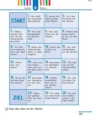 START
1. Wie heißt
die Hauptstadt
Deutschlands?
2. Nenne drei
Sehenswürdig-
keiten Berlins.
3. Wie viele
Einwohner hat
die Ukraine?
7. Welche
Museen kann
man auf der
Museumsinsel
besuchen?
6. Wie viele
Bundesländer
hat Deutsch-
land?
5. Wie viele
Meere hat die
Ukraine?
4. Welche drei
Dinge nimmst
du mit auf eine
Reise?
8. Wo kann
man Lebensmit-
tel in der Stadt
kaufen?
9. Nenne drei
Sehenswürdig-
keiten in deiner
Gegend.
10. Nenne das
Symbol von
Berlin.
11. Wie viele
Nachbarländer
hat die Ukraine?
15. Wohin
kann man
fahren?
14. Was muss
man kaufen,
wenn man mit
der Bahn fahren
will?
13. Beschreibe
die Staatsfahne
von Deutsch-
land.
12. Was kann
man auf der
Märchenstraße
sehen?
16. Nenne den
höchsten Berg
der Ukraine.
17. Beschreibe
die Staatsfahne
von der Ukra-
ine.
18. Welche
Landschaften
kann man in
der Ukraine
sehen?
19. Wie viele
Einwohner hat
Deutschland?
ZIEL
22. Nenne
den größten
Fluss der Ukra-
ine.
21. Wie heißt
die bekannteste
Straße Berlins?
20. Wo kann
man Medika-
mente in der
Stadt kaufen?
	 Teste dich selbst auf der Website.
6
Lektion Reisen
147
 