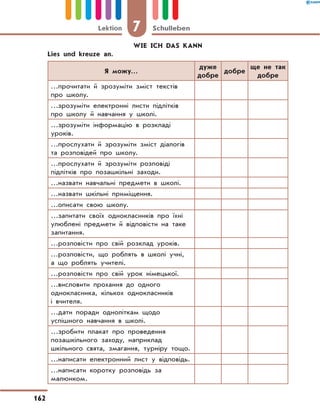 WIE ICH DAS KANN
	 Lies und kreuze an.
Я можу…
дуже
добре
добре
ще не так
добре
…прочитати й зрозуміти зміст текстів
про школу.
…зрозуміти електронні листи підлітків
про школу й навчання у школі.
…зрозуміти інформацію в розкладі
уроків.
…прослухати й зрозуміти зміст діалогів
та розповідей про школу.
…прослухати й зрозуміти розповіді
підлітків про позашкільні заходи.
…назвати навчальні предмети в школі.
…назвати шкільні приміщення.
…описати свою школу.
…запитати своїх однокласників про їхні
улюблені предмети й відповісти на таке
запитання.
…розповісти про свій розклад уроків.
…розповісти, що роблять в школі учні,
а що роблять учителі.
…розповісти про свій урок німецької.
…висловити прохання до одного
однокласника, кількох однокласників
і вчителя.
…дати поради одноліткам щодо
успішного навчання в школі.
…зробити плакат про проведення
позашкільного заходу, наприклад
шкільного свята, змагання, турніру тощо.
…написати електронний лист у відповідь.
…написати коротку розповідь за
малюнком.
7
Lektion Schulleben
162
 