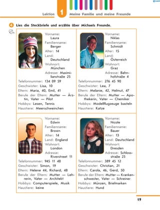 	Lies die Steckbriefe und erzähle über Michaels Freunde.
Vorname:
Laura
Familienname:
Berger
Alter: 14
Land:
Deutschland
Wohnort:
München
Adresse: Maximi­
lian­
straße 25
Telefonnummer: 134 09 59
Geschwister: Lisa, 10
Eltern: Maria, 40, Emil, 41
Berufe der Eltern: Mutter — Ärz-
tin, Vater — Pilot
Hobbys: Lesen, Tennis
Haustiere: Meerschweinchen
Vorname:
Niklas
Familienname:
Schmidt
Alter: 15
Land:
Österreich
Wohnort:
Graz
Adresse: Bahn-
hofstraße 4
Telefonnummer: 276 45 90
Geschwister: Lea, 7
Eltern: Melanie, 42, Helmut, 47
Berufe der Eltern: Mutter — Apo-
thekerin, Vater — Chemiker
Hobbys: Modellflugzeuge basteln
Haustiere: Katze
Vorname:
Edwin
Familienname:
Brown
Alter: 14
Land: England
Wohnort:
London
Adresse:
Riverstreet 11
Telefonnummer: 945 11 48
Geschwister: Simon, 19
Eltern: Helene 44, Richard, 48
Berufe der Eltern: Mutter — Leh-
rerin, Vater — Architekt
Hobbys: Computerspiele, Musik
Haustiere: keine
Vorname:
Nicole
Familienname:
Bauer
Alter: 13
Land: Deutschland
Wohnort:
Dresden
Adresse: Schloss-
straße 23
Telefonnummer: 389 45 12
Geschwister: Christian, 21
Eltern: Carola, 46, Gerd, 50
Berufe der Eltern: Mutter — Kranken-
schwester, Vater — Schreiner
Hobbys: Münzen, Briefmarken
Haustiere: Hund
Lektion 1 Meine Familie und meine Freunde
19
 
