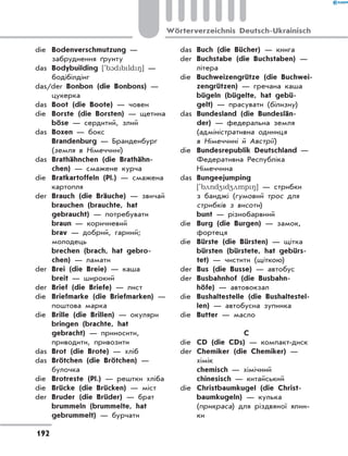 die	 Bodenverschmutzung —
забруднення ґрунту
das	 Bodybuilding ['b1dbld8] —
бодібілдінг
das/der Bonbon (die Bonbons) —
цукерка
das	 Boot (die Boote) — човен
die	 Borste (die Borsten) — щетина
	 böse — сердитий, злий
das	 Boxen — бокс
	 Brandenburg — Бранденбург
(земля в Німеччині)
das	 Brathähnchen (die Brathähn-
chen) — смажене курча
die	 Bratkartoffeln (Pl.) — смажена
картопля
der	 Brauch (die Bräuche) — звичай
	 brauchen (brauchte, hat
gebraucht) — потребувати
	 braun — коричневий
	 brav — добрий, гарний;
молодець
	 brechen (brach, hat gebro-
chen) — ламати
der	 Brei (die Breie) — каша
	 breit — широкий
der	 Brief (die Briefe) — лист
die	 Briefmarke (die Briefmarken) —
поштова марка
die	 Brille (die Brillen) — окуляри
	 bringen (brachte, hat
gebracht) — приносити,
приводити, привозити
das	 Brot (die Brote) — хліб
das	 Brötchen (die Brötchen) —
булочка
die	 Brotreste (Pl.) — рештки хліба
die	 Brücke (die Brücken) — міст
der	 Bruder (die Brüder) — брат
	 brummeln (brummelte, hat
gebrummelt) — бурчати
das	 Buch (die Bücher) — книга
der	 Buchstabe (die Buchstaben) —
літера
die	 Buchweizengrütze (die Buchwei-
zengrützen) — гречана каша
	 bügeln (bügelte, hat gebü-
gelt) — прасувати (білизну)
das	 Bundesland (die Bundeslän-
der) — федеральна земля
(адміністративна одиниця
в Німеччині й Австрії)
die	 Bundesrepublik Deutschland —
Федеративна Республіка
Німеччина
das	 Bungeejumping
['b2nd4d42mp8] — стрибки
з банджі (гумовий трос для
стрибків з висоти)
	 bunt — різнобарвний
die	 Burg (die Burgen) — замок,
фортеця
die	 Bürste (die Bürsten) — щітка
	 bürsten (bürstete, hat gebürs­
tet) — чистити (щіткою)
der	 Bus (die Busse) — автобус
der	 Busbahnhof (die Busbahn-
höfe) — автовокзал
die	 Bushaltestelle (die Bushaltestel-
len) — автобусна зупинка
die	 Butter — масло
C
die	 CD (die CDs) — компакт-диск
der	 Chemiker (die Chemiker) —
хімік
	 chemisch — хімічний
	 chinesisch — китайський
die	 Christbaumkugel (die Christ-
baumkugeln) — кулька
(прикраса) для різдвяної ялин-
ки
192
Wörterverzeichnis Deutsch-Ukrainisch
 