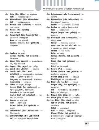 die	 Kuh (die Kühe) — корова
	 kühl — прохолодний
der	 Kühlschrank (die Kühlschrän-
ke) — холодильник
der	 Kunde (die Kunden) — клієнт,
покупець
die	 Kunst (die Künste) —
мистецтво
der	 Kunststoff (die Kunststoffe) —
штучний матеріал
	 kurz — короткий
	 küssen (küsste, hat geküsst) —
цілувати
L
das	 Lachen — сміх
	 lachen (lachte, hat gelacht) —
сміятися
die	 Lage (die Lagen) — розміщен-
ня, положення
das	 Lager (die Lager) — табір
das	 Land (die Länder) — країна
die	 Landschaft (die Land-
schaften) — ландшафт, пейзаж
	 lang — довгий; довго
	 langsam — повільний; повільно
	 langweilig — нудний
der	 Lärm — шум, гамір
	 lassen (ließ, hat gelassen) —
примушувати, залишати
	 lateinisch — латинський
	 laufen (lief, ist gelaufen) — біг-
ти; іти пішки
die	 Laune — настрій
	 laut — голосно
	 leben (lebte, hat gelebt) —
жити
der	 Lebenslauf (die Lebensläufe) —
біографія
das	 Lebensmittel (die Lebensmit-
tel) — продукт харчування
das	 Lebewesen (die Lebewesen) —
істота
der	 Lebkuchen (die Lebkuchen) —
(медовий) пряник
	 lecker — смачний; смачно
das	 Leder — шкіра (матеріал)
	 leer — порожній
	 legen (legte, hat gelegt) —
класти
das	 Lehrbuch (die Lehrbücher) —
підручник
	 leicht — легкий; легко
	 Leid tun: es tut mir Leid —
я шкодую, мені шкода
	 leider — на жаль
	 leise — тихо
	 lernen (lernte, hat gelernt) —
вчити
	 lesen (las, hat gelesen) —
читати
	 letzt — останній
die	 Leute (Pl.) — люди
	 lieben (liebte, hat geliebt) —
любити, кохати
	 lieber (від gern) — краще
	 Lieblings- — улюблений
das	 Lied (die Lieder) — пісня
	 liegen (lag, hat gelegen) —
лежати
	 lila — бузковий, фіалковий
	 links — ліворуч
die	 Lippe (die Lippen) — губа
die	 Liste (die Listen) — список
der/das Liter (die Liter) — літр
	 loben (lobte, hat gelobt) —
хвалити
	 lokal — місцевий
	 los! — марш, вперед!
	 lösen (löste, hat gelöst) —
розв’язувати (задачу), розгаду-
вати (загадку)
205
Wörterverzeichnis Deutsch-Ukrainisch
 