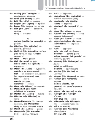 die	 Lösung (die Lösungen) —
розв’язання, відгадка
der	 Löwe (die Löwen) — лев
die	 Luft (die Lüfte) — повітря
der	 Lügner (die Lügner) — брехун
die	 Lunge (die Lungen) — легеня
die	 Lust (die Lüste) — бажання,
радість
	 lustig — веселий
M
	 machen (machte, hat gemacht) —
робити
das	 Mädchen (die Mädchen) —
дівчина, дівчинка
die	 Mahlzeit (die Mahlzeiten) — їжа
(час прийому їжі); Mahlzeit! —
смачного!
der	 Main — Майн (річка)
das	 Mal (die Male) — раз
	 malen (malte, hat gemalt) —
малювати
der	 Maler (die Maler) — художник
	 malerisch — мальовничий
	 man — неозначений займенник
(не перекладається); man
kann — можна
	 manche — деякі
	 manchmal — інколи
der	 Mann (die Männer) — чоловік
die	 Mannschaft (die Mann-
schaften) — команда
der	 Mantel (die Mäntel) — пальто
das	 Märchen (die Märchen) —
казка
die	 Markenklamotten (Pl.) (молод.
лексика), die Markenklei-
dung — одяг відомих марок
der	 Markt (die Märkte) — ринок
die	 Marmelade (die Marmela-
den) — джем, повидло
der	 März — березень
das	 Maskulinum (die Maskulina) —
іменник чоловічого роду
die	 Maultasche (die Maulta-
schen) — вареник
der	 Maulwurf (die Maulwürfe) —
кріт
die	 Maus (die Mäuse) — миша
das	 Medium (die Medien) — засіб
масової інформації
das	 Meer (die Meere) — море
das	 Meerschweinchen (die Meer-
schweinchen) — морська
свинка
das	 Mehl — борошно
	 mehr (від viel) — більше
	 mehrmals — багато разів
	 meinen (meinte, hat gemeint) —
вважати, думати
die	 Meinung (die Meinungen) —
думка
	 meist — найбільше
	 meistens — здебільшого
der	 Meister (die Meister) —
майстер
die	 Melone (die Melonen) — диня
der	 Mensch (die Menschen) —
людина
	 merken (merkte, hat
gemerkt) — запам’ятовувати,
помічати
das	 Messer (die Messer) — ніж
der	 Metzger (die Metzger) —
м’ясник
	 mich (від ich) — мене
die	 Mikrowelle (die Mikrowel-
len) — мікрохвильова піч
die	 Milch — молоко
der	 Minirock (die Miniröcke) —
міні-спідниця
	 mir (від ich) — мені
206
Wörterverzeichnis Deutsch-Ukrainisch
 