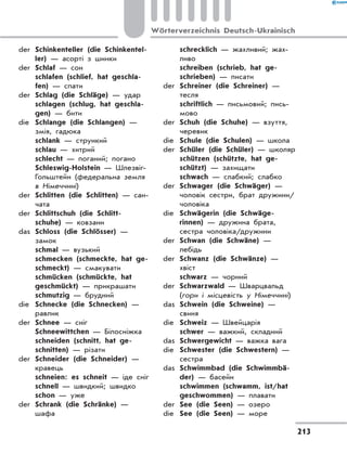der	 Schinkenteller (die Schinkentel-
ler) — асорті з шинки
der	 Schlaf — сон
	 schlafen (schlief, hat geschla-
fen) — спати
der	 Schlag (die Schläge) — удар
	 schlagen (schlug, hat geschla-
gen) — бити
die	 Schlange (die Schlangen) —
змія, гадюка
	 schlank — стрункий
	 schlau — хитрий
	 schlecht — поганий; погано
	 Schleswig-Holstein — Шлезвіг-
Гольштейн (федеральна земля
в Німеччині)
der	 Schlitten (die Schlitten) — сан-
чата
der	 Schlittschuh (die Schlitt-
schuhe) — ковзани
das	 Schloss (die Schlösser) —
замок
	 schmal — вузький
	 schmecken (schmeckte, hat ge-
schmeckt) — смакувати
	 schmücken (schmückte, hat
geschmückt) — прикрашати
	 schmutzig — брудний
die	 Schnecke (die Schnecken) —
равлик
der	 Schnee — сніг
	 Schneewittchen — Білосніжка
	 schneiden (schnitt, hat ge-
schnitten) — різати
der	 Schneider (die Schneider) —
кравець
	 schneien: es schneit — іде сніг
	 schnell — швидкий; швидко
	 schon — уже
der	 Schrank (die Schränke) —
шафа
	 schrecklich — жахливий; жах-
ливо
	 schreiben (schrieb, hat ge-
schrieben) — писати
der	 Schreiner (die Schreiner) —
тесля
	 schriftlich — письмовий; пись-
мово
der	 Schuh (die Schuhe) — взуття,
черевик
die	 Schule (die Schulen) — школа
der	 Schüler (die Schüler) — школяр
	 schützen (schützte, hat ge-
schützt) — захищати
	 schwach — слабкий; слабко
der	 Schwager (die Schwäger) —
чоловік сестри, брат дружини/
чоловіка
die	 Schwägerin (die Schwäge-
rinnen) — дружина брата,
сестра чоловіка/дружини
der	 Schwan (die Schwäne) —
лебідь
der	 Schwanz (die Schwänze) —
хвіст
	 schwarz — чорний
der	 Schwarzwald — Шварцвальд
(гори і місцевість у Німеччині)
das	 Schwein (die Schweine) —
свиня
die	 Schweiz — Швейцарія
	 schwer — важкий, складний
das	 Schwergewicht — важка вага
die	 Schwester (die Schwestern) —
сестра
das	 Schwimmbad (die Schwimmbä-
der) — басейн
	 schwimmen (schwamm, ist/hat
geschwommen) — плавати
der	 See (die Seen) — озеро
die	 See (die Seen) — море
213
Wörterverzeichnis Deutsch-Ukrainisch
 