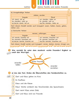 	Was versteht ihr unter dem Ausdruck «echte Freunde»? Ergänzt zu
zweit den Wort-Igel.
echte Freunde
einander
helfen
einander
verstehen
	a) Lies den Text. Ordne die Überschriften den Textabschnitten zu.
A  Gert und Klaus gehen ins Kino
B  Im Kaufhaus
C  Klaus und die Klasse
D  Klaus’ Mutter entdeckt das Verschwinden des Sparschweins
E  Gert nennt Klaus einen Dieb
F  Gert und Klaus sind nun Freunde
b) Unregelmäßige Verben
stehen, anrufen
Singular Plural
ich stand, rief an
du standest, riefst an
er/sie/es stand, rief an
wir standen, riefen an
ihr standet, rieft an
sie/Sie standen, riefen an
Nach diesem Modell werden auch konjugiert: essen, heißen, lassen, gehen,
stehen usw.
c) Gemischte Verben
nennen, mitbringen
Singular Plural
ich nannte, brachte mit
du nanntest, brachtest mit
er/sie/es nannte, brachte mit
wir nannten, brachten mit
ihr nanntet, brachtet mit
sie/Sie nannten, brachten mit
Nach diesem Modell werden auch konjugiert: rennen, denken, kennen, bringen usw.
1
Lektion Meine Familie und meine Freunde
22
 