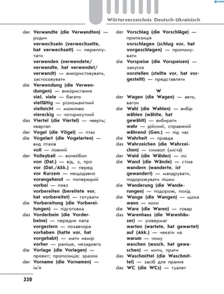 der	 Verwandte (die Verwandten) —
родич
	 verwechseln (verwechselte,
hat verwechselt) — переплу-
тати
	 verwenden (verwendete/
verwandte, hat verwendet/
verwandt) — використовувати,
застосовувати
die	 Verwendung (die Verwen-
dungen) — використання
	 viel, viele — багато
	 vielfältig — різноманітний
	 vielleicht — можливо
	 viereckig — чотирикутний
das	 Viertel (die Viertel) — чверть;
квартал
der	 Vogel (die Vögel) — птах
die	 Vogelart (die Vogelarten) —
вид птахів
	 voll — повний
der	 Volleyball — волейбол
	 von (Dat.) — від, з, про
	 vor (Dat./Akk.) — перед
	 vor Kurzem — нещодавно
	 vorangehend — попередній
	 vorbei — повз
	 vorbereiten (bereitete vor,
hat vorbereitet) — готувати
die	 Vorbereitung (die Vorberei-
tungen) — підготовка
das	 Vorderbein (die Vorder-
beine) — передня лапа
	 vorgestern — позавчора
	 vorhaben (hatte vor, hat
vorge­
habt) — мати намір
	 vorher — раніше, незадовго
die	 Vorlage (die Vorlagen) —
проект; пропозиція; зразок
der	 Vorname (die Vornamen) —
ім’я
der	 Vorschlag (die Vorschläge) —
пропозиція
	 vorschlagen (schlug vor, hat
vorgeschlagen) — пропону­
вати
die	 Vorspeise (die Vorspeisen) —
закуска
	 vorstellen (stellte vor, hat vor-
gestellt) — представляти
W
der	 Wagen (die Wagen) — авто,
вагон
die	 Wahl (die Wahlen) — вибір
	 wählen (wählte, hat
gewählt) — вибирати
	 wahr — дійсний, справжній
	 während (Gen.) — під час
die	 Wahrheit — правда
das	 Wahrzeichen (die Wahrzei-
chen) — символ (міста)
der	 Wald (die Wälder) — ліс
die	 Wand (die Wände) — стіна
	 wandern (wanderte, ist
gewandert) — мандрувати,
подорожувати пішки
die	 Wanderung (die Wande-
rungen) — подорож, похід
die	 Wange (die Wangen) — щока
	 wann — коли
die	 Ware (die Waren) — товар
das	 Warenhaus (die Warenhäu-
ser) — універмаг
	 warten (wartete, hat gewartet)
auf (Akk.) — чекати на
	 warum — чому
	 waschen (wusch, hat gewa-
schen) — мити, прати
das	 Waschmittel (die Waschmit-
tel) — засіб для прання
das	 WC (die WCs) — туалет
220
Wörterverzeichnis Deutsch-Ukrainisch
 