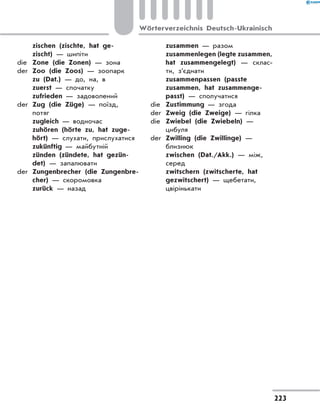 zischen (zischte, hat ge-
zischt) — шипіти
die	 Zone (die Zonen) — зона
der	 Zoo (die Zoos) — зоопарк
	 zu (Dat.) — до, на, в
	 zuerst — спочатку
	 zufrieden — задоволений
der	 Zug (die Züge) — поїзд,
потяг
	 zugleich — водночас
	 zuhören (hörte zu, hat zuge-
hört) — слухати, прислухатися
	 zukünftig — майбутній
	 zünden (zündete, hat gezün-
det) — запалювати
der	 Zungenbrecher (die Zungenbre-
cher) — скоромовка
	 zurück — назад
	 zusammen — разом
	 zusammenlegen (legte zusammen,
hat zusammengelegt)  — склас-
ти, з’єднати
	 zusammenpassen (passte
zusammen, hat zusammenge-
passt) — сполучатися
die	 Zustimmung — згода
der	 Zweig (die Zweige) — гілка
die	 Zwiebel (die Zwiebeln) —
цибуля
der	 Zwilling (die Zwillinge) —
близнюк
	 zwischen (Dat./Akk.) — між,
серед
	 zwitschern (zwitscherte, hat
gezwitschert) — щебетати,
цвірінькати
223
Wörterverzeichnis Deutsch-Ukrainisch
 