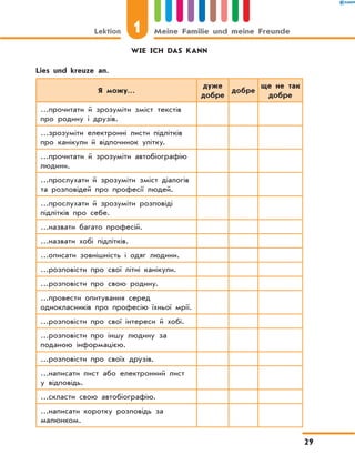 WIE ICH DAS KANN
	 Lies und kreuze an.
Я можу…
дуже
добре
добре
ще не так
добре
…прочитати й зрозуміти зміст текстів
про родину і друзів.
…зрозуміти електронні листи підлітків
про канікули й відпочинок улітку.
…прочитати й зрозуміти автобіографію
людини.
…прослухати й зрозуміти зміст діалогів
та розповідей про професії людей.
…прослухати й зрозуміти розповіді
підлітків про себе.
…назвати багато професій.
…назвати хобі підлітків.
…описати зовнішність і одяг людини.
…розповісти про свої літні канікули.
…розповісти про свою родину.
…провести опитування серед
однокласників про професію їхньої мрії.
…розповісти про свої інтереси й хобі.
…розповісти про іншу людину за
поданою інформацією.
…розповісти про своїх друзів.
…написати лист або електронний лист
у відповідь.
…скласти свою автобіографію.
…написати коротку розповідь за
малюнком.
Lektion 1 Meine Familie und meine Freunde
29
 