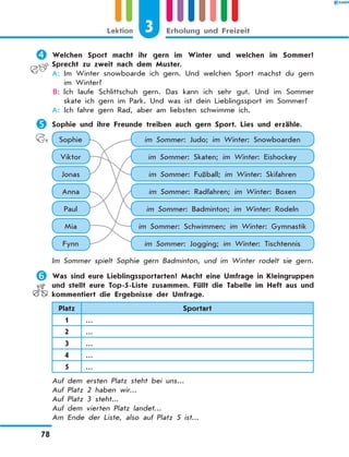 	Welchen Sport macht ihr gern im Winter und welchen im Sommer?
Sprecht zu zweit nach dem Muster.
A: 
Im Winter snowboarde ich gern. Und welchen Sport machst du gern
im Winter?
B: 
Ich laufe Schlittschuh gern. Das kann ich sehr gut. Und im Sommer
skate ich gern im Park. Und was ist dein Lieblingssport im Sommer?
A: Ich fahre gern Rad, aber am liebsten schwimme ich.
	Sophie und ihre Freunde treiben auch gern Sport. Lies und erzähle.
Sophie im Sommer: Judo; im Winter: Snowboarden
Viktor im Sommer: Skaten; im Winter: Eishockey
Jonas im Sommer: Fußball; im Winter: Skifahren
Anna im Sommer: Radfahren; im Winter: Boxen
Mia im Sommer: Schwimmen; im Winter: Gymnastik
Paul im Sommer: Badminton; im Winter: Rodeln
Fynn im Sommer: Jogging; im Winter: Tischtennis
Im Sommer spielt Sophie gern Badminton, und im Winter rodelt sie gern.
	Was sind eure Lieblingssportarten? Macht eine Umfrage in Kleingruppen
und stellt eure Top-5-Liste zusammen. Füllt die Tabelle im Heft aus und
kommentiert die Ergebnisse der Umfrage.
Platz Sportart
1 ...
2 ...
3 ...
4 ...
5 ...
Auf dem ersten Platz steht bei uns...
Auf Platz 2 haben wir...
Auf Platz 3 steht...
Auf dem vierten Platz landet...
Am Ende der Liste, also auf Platz 5 ist...
3
Lektion Erholung und Freizeit
78
 