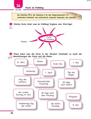 Feste im Frühling
	
die Scherben (Pl.), die Schnecke (-n), das Vergissmeinnicht (–),
zerbrechen (zerbrach, hat zerbrochen), umarmen (umarmte, hat umarmt)
	Welche Feste feiert man im Frühling? Ergänze den Wort-Igel.
Feste
im Frühling
Ostern
	Wann feiert man die Feste in der Ukraine? Verbindet zu zweit die
Bezeichnungen der Feste und die Daten.
8. März
1. April Tag des
Sieges
Internationaler
Frauentag
Pfingsten
1. Mai
Maifeiertag/Tag
der Arbeit
der letzte
Schultag
Ostern
Muttertag
Ende Mai
«Tag des
Lachens»
der zweite
Sonntag im Mai
40 Tage nach
dem Fasching
9. Mai
50 Tage
nach Ostern
94
Stunde
36
 