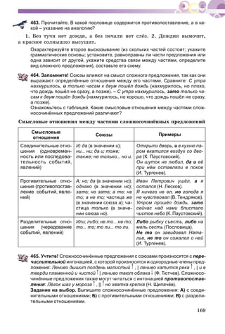 169
463. Прочитайте. В какой пословице содержится противопоставление, а в ка-
кой – указание на аналогию?
1. Áåç òó÷è íåò äîæäÿ, à áåç ïå÷àëè íåò ñëёç. 2. Äîæäèê âûìî÷èò,
à êðàñíîå ñîëíûøêî âûñóøèò.
Охарактеризуйте второе высказывание (из скольких частей состоит; укажите
грамматические основы; установите, равноправны ли части предложения или
одна зависит от другой, укажите средства связи между частями, определите
вид сложного предложения), составьте его схему.
464. Запомните! Союзы влияют на смысл сложного предложения, так как они
выражают определённые отношения между его частями. Сравните: С утра
нахмурилось, и только часам к двум пошёл дождь (нахмурилось, но плохо,
что дождь пошёл не сразу, а позже). – С утра нахмурилось, зато только ча-
сам к двум пошёл дождь (нахмурилось, но хорошо, что дождь пошёл не сразу,
а позже).
Ознакомьтесь с таблицей. Какие смысловые отношения между частями слож-
носочинённых предложений различают?
Ñìûñëîâûå îòíîøåíèÿ ìåæäó ÷àñòÿìè ñëîæíîñî÷èíёííûõ ïðåäëîæåíèé
Смысловые
отношения
Союзы Примеры
Соединительные отно-
шения (одновремен-
ность или последова-
тельность событий,
явлений)
И; да (в значении и);
ни... ни; да и; тоже;
также; не только... но и.
Открыли дверь, и в кухню па-
ром вкатился воздух со дво-
ра (К. Паустовский).
Он шуток не любил, да и её
при нём оставляли в покое
(И. Тургенев).
Противительные отно-
шения (противопостав-
ление событий, явле-
ний)
А; но; да (в значении но);
однако (в значении но);
зато; но зато; а то; не
то; а не то; частица же
(в значении союза а); ча-
стица только (в значе-
нии союза но).
Иван Петрович ушёл, а я
остался (Н. Лесков).
Я ничего не ел, но голода я
не чувствовал (В. Тендряков).л
Утром прошёл дождь, зато
сейчас над нами блистало
чистое небо (К. Паустовский).
Разделительные отно-
шения (чередование
событий, явлений)
Или; либо; не то... не то;
то... то; то ли... то ли.
Либо рыбку съесть, либо на
мель сесть (Пословица).
Не то он завидовал Ната-
лье, не то он сожалел о ней
(И. Тургенев).
465. Учтите! Сложносочинённые предложения с союзами произносятся с пере-
числительной интонацией, с которой произносятся и однородные члены пред-
ложения: Лениво дышит полдень мглистый , | лениво катится река , | и в
тверди пламенной и чистой | лениво тают облака (Ф. Тютчев). Сложносо-
чинённые предложения также могут читаться с интонацией противопостав-
ления: Лёгок шаг у мороза , || но хватка крепка (Н. Щипачёв).
Задание на выбор. Выпишите сложносочинённые предложения: А) с соеди-
нительными отношениями; Б) с противительными отношениями; В) с раздели-
тельными отношениями.
 