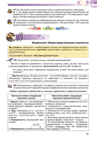 65
77. А. Составьте список ключевых слов и словосочетаний по теме урока.
Б. 1. Что представляет собой заметка как публицистический жанр? Каковы её
особенности? 2. Чем интересна работа над заметкой? 3. Почему важно подо-
брать соответствующий заголовок к тексту заметки?
78. Составьте и запишите информационную заметку на одну из тем: «Рассказ
об экскурсии», «О спортивных соревнованиях», «На дискотеке», «Об открытии
музея истории ш
Ìîðôîëîãèÿ. Îáùåå ïðåäñòàâëåíèå î ïðè÷àñòèè
Вы узнаете о причастии – особой форме глагола, его морфологических призна-
ках и синтаксической роли; научитесь распознавать причастия, отличать их от
прилагательных.
речевого общения: «Изучаем русский язык».
179. Прочитайте. Согласны ли вы с автором высказывания?
Íè÷òî â ìèðå íå ñðàâíèòñÿ ñ ðàäîñòüþ õîðîøî óìåòü äåëàòü ñâîё äåëî,
ñ óäîâëåòâîðåíèåì îò ìàñòåðñêè âûïîëíåííîé ðàáîòû (Þ. Àíäðååâ).
От какой части речи образовано выделенное слово? На какой вопрос оно
отвечает?
Ïðè÷àñòèå (óêð. äiєïðèêìåòíèê) – ýòî îñîáàÿ ôîðìà ãëàãîëà, êîòîðàÿ
îáîçíà÷àåò ïðèçíàê ïðåäìåòà ïî äåéñòâèþ è îòâå÷àåò íà âîïðîñû
ê à ê î é ? ê à ê î â? (ñìåþùèéñÿ, âçâîëíîâàí).
180. Ознакомьтесь с таблицей. Что общего у причастия и глагола? У причастия
и прилагательного? Сделайте вывод о морфологических признаках причастия.
Îáùèå ïðèçíàêè ïðè÷àñòèÿ è ãëàãîëà, ïðè÷àñòèÿ è ïðèëàãàòåëüíîãî
Причастие имеет следующие
признаки глагола
Причастие имеет следующие
признаки прилагательного
1. Время: видящий – настоящее вре-й
мя, видевший – прошедшее время.
Форм будущего времени причастие
не имеет.
2. Вид: обижавший (ч т о д е л а в -
ш и й?) – несовершенный, обидев-
ший (ч т о с д е л а в ш и й?) – совер-й
шенный.
3. Возвратность: борющийся, каю-
щийся.
к о г о?
4. Переходность: обидевший сестру.уу
1. Обозначает признак предмета (к а к о й?):
видящий, видевший.
2. Согласуется с существительным: сияю-
щий вид, сияющего вида.
3. Изменяется по числам, родам, падежам:
видевший (ед.ч., м.р., И.п.),й видевшей (ед.ч.,й
ж.р., Р.п.).
4. Некоторые причастия могут иметь полную
и краткую формы: покрытый – покрыт.
5. В полной форме является, как правило,
определением, в краткой – сказуемым:
В степи ночующий обозй (М. Лермонтов).
Нивы сжаты (С. Есенин).(С Еы
УрокУрок 1919
 