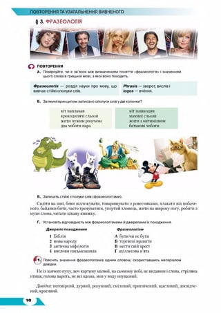 ПОВТОРЕННЯ ТА УЗАГАЛЬНЕННЯ ВИВЧЕНОГО
§ 3. ФРАЗЕОЛОГІЯ
О ПОВТОРЕННЯ
А. Поміркуйте, чи є зв’язок між визначенням поняття «фразеологія» і значенням
цього слова в грецькій мові, з якої воно походить.
Фразеологія — розділ науки про мову, що Phrasis — зворот, вислів і
вивчає стійкі сполуки слів. logos — вчення.
Б. За яким принципом записано сполуки слів у дві колонки?
кіт наплакав
крокодилячі сльози
жити чужим розумом
два чоботи пара
кіт нашкодив
мамині сльози
жити з оптимізмом
батькові чоботи
В. Запишіть стійкі сполуки слів (фразеологізми).
Сидіти на шиї, боки відлежувати, товаришувати з ровесниками, плакати від побаче­
ного, байдики бити, часто тренуватися, упертий хлопець, жити на широку ногу, робити з
мухи слона, читати цікаву книжку.
Г. Установіть відповідність між фразеологізмами й джерелами їх походження.
Джерело походження Фразеологізм
1 Біблія А бути чи не бути
2 мова народу Б теревені правити
3 антична міфологія В нести свій хрест
4 вислови письменників Г ахіллесова п’ята
• і. ] Поясніть значення фразеологізмів одним словом, скориставшись матеріалом
^ —/ довідки.
Не із заячого пуху, хоч картину малюй, на сьомому небі, не видавиш і слова, стріляна
птиця, голова варить, не всі вдома, мов у воду опущений.
Довідка: неговіркий, дурний, розумний, сміливий, пригнічений, щасливий, досвідче­
ний, красивий.
ю
 