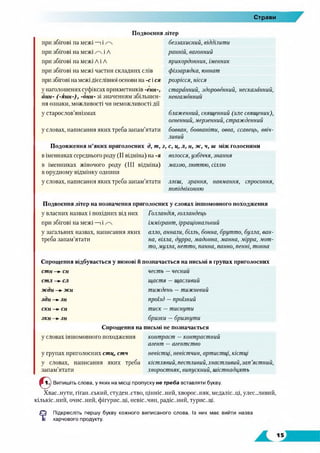 Страви
при збігові па межі —іі
при збігові на межі і Л
при збігові на межі Л і А
при збігові на межі частин складних слів
при збігові на межі дієслівної основи на -с і ся
у наголошених суфіксах прикметників -енн-,
анн- (-янн-), -онн- зі значенням збільшен­
ня ознаки, можливості чи неможливості дії
у старослов’янізмах
Подвоєння літер
беззахисний, відділити
ранній, вагонний
прикордонник, іменник
фіззарядка, юннат
розрісся, нісся
старанний, здоровенний, несказанний,
невгамоннии
у словах, написання яких треба запам’ятати
блаженний, священний (але священик),
огненний, мерзенний, стражденний
бовван, бовваніти, овва, ссавець, ввіч­
ливий
Подовження м’яких приголосних д, т, з, с, ц, л, н, ж, ч, ш між голосними
в іменниках середнього роду (II відміна) на -я волосся, узбіччя, знання
в іменниках жіночого роду (III відміна) маззю, люттю, сіллю
в орудному відмінку однини
у словах, написання яких треба запам’ятати ллєш, зрання, навмання, спросоння,
попідвіконню
Подвоєння літер на позначення приголосних у словах іншомовного походження
у власних назвах і похідних від них Голландія, голландець
при збігові на межі —іі іммігрант, ірраціональний
у загальних назвах, написання яких алло, аннали, білль, бонна, брутто, булла, ван-
треба запам’ятати на, вілла, дурра, мадонна, манна, мірра, мот­
то, мулла, нетто, панна, панно, пенні, тонна
Спрощення відбувається у вимові й позначається на письмі в групах приголосних
стн —►сн честь —чеснии
стл —►сл щастя —щасливий
ждн —►жн тиждень —тижневий
здн -*- зн проїзд —проїзний
скн —>■сн тиск —тиснути
зкн зн бризки —бризнути
Спрощення на письмі не позначається
у словах іншомовного походження контраст —контрастний
агент —агентство
у групах приголосних стц, стч невістці, невістчин, артистці, кістці
у словах, написання яких треба кістлявий,пестливий,хвастливий,зап’ястний,
запам’ятати хворостняк, випускний, шістнадцять
0Випишіть слова, у яких на місці пропуску не треба вставляти букву.
Хваснути, гіган..ський, студен.хтво, цінніс..ний, хворое..няк, медаліс..ці, улес..ливий,
кількісний, очисний, фігуристці, невісчпн, радісний, турне..ці.
^
Підкресліть першу букву кожного виписаного слова. Із них має вийти назва
харчового продукту.
 