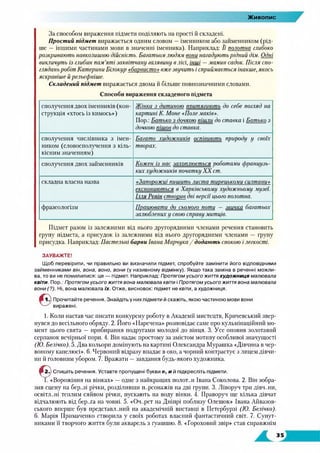 Живопис
За способом вираження підмети поділяють на прості й складені.
Простий підмет виражається одним словом —іменником або займенником (рід­
ше — іншими частинами мови в значенні іменника). Наприклад: Її полотна глибоко
розкривають навколишню дійсність. Багатьом людям вони нагадують рідний дім. Одні
викличуть із г.пибин пам’яті заквітчану галявину в лісі, інші —мамин садок. Після спо­
гляданьробіт Катерини Білонур «барвисто» вже звучить і сприймається інакше, якось
яскравіше й рельєфніше.
Складений підмет виражається двома й більше повнозначними словами.
Способи вираження складеного підмета
сполучення двох іменників (кон­
струкція «хтось із кимось»)
Жінка з дитиною ппитягиють до себе погляд на
картині К. Моне «Поле маків».
Пор.: Батько з дочкою пішли до ставка і Батько з
дочкою пішов до ставка.
сполучення числівника з імен­
ником (словосполучення з кіль­
кісним значенням)
Багато хидожників оспівиють природи и своїх
творах.
сполучення двох займенників Кожен із нас захоплюється поботами дюаниизь-
ких художників початку XX ст.
складна власна назва «Запорожці тішить листа тиреиькоми силтани»
експониються в Хашівськоми хидожньоми мизеї.
Ілля Репін створив дві версії цього полотна.
фразеологізм Працювати до сьомого поти — звичка багатьох
залюблениху свою справу митців.
Підмет разом із залежними від нього другорядними членами речення становить
групу підмета, а присудок із залежними від нього другорядними членами — групу
присудка. Наприклад: Пастельні барви Івана Марчука / додають спокою ілегкості.
ЗАУВАЖТЕ!
Щоб перевірити, чи правильно ви визначили підмет, спробуйте замінити його відповідними
займенниками він, вона, воно, вони (у називному відмінку). Якщо така заміна в реченні можли­
ва, то ви не помилилися: це — підмет. Наприклад: Протягом усього життя художниця малювала
квіти. Пор.: Протягом усього життя вона малю вала квіти і Протягом усього життя вона малювала
в о н и (? ). Ні, вона малювала їх. Отже, висновок: підмет не квіти, а худож ниця.
Я 1.) Прочитайте речення. Знайдіть у них підмети й скажіть, якою частиною мови вони
виражені.
І. Коли настав час писати конкурсну роботу в Академії мистецтв, Кричевський звер­
нувся до весільного обряду. 2. Його «Наречена» розповідає саме про кульмінаційний мо­
мент цього свята — прибирання подругами молодої до вінця. 3. Усе оповив золотавий
серпанок вечірньої пори. 4. Він надає простому за змістом мотиву особливої значущості
(10. Белічко). 5. Два кольори домінують на картині Олександра Мурашка «Дівчина в чер­
воному капелюсі». 6. Червоний відразу впадає в око, а чорний контрастує з лицем дівчи­
ни й головним убором. 7. Вражати —завдання будь-якого художника.
Р 23 Спишіть речення. Уставте пропущені букви е, и й підкресліть підмети.
Т «Ворожіння на вінках» —одне з найкращих полот..н Івана Соколова. 2. Він зобра­
зив сцену на бер..зі річки, розділивши персонажів на дві групи. 3. Ліворуч три дівч..ни,
освітл-ні теплим сяйвом річки, пускають на воду вінки. 4. Праворуч ще кілька дівчат
відчалюють від бер..га на човні. 5. «Оч..рет на Дніпрі поблизу Олешок» Івана Айвазов-
ського вперше був представлений на академічній виставці в Петербурзі (10. Белічко).
6. Марія Примаченко створила у своїх роботах власний фантастичний світ. 7. Супут­
никами її творчого життя були акварель з гуашшю. 8. «Гороховий звір» став справжнім
 