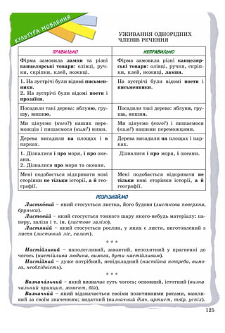 125125
ÓÆÈÂÀÍÍß ÎÄÍÎÐІÄÍÈÕ
×ËÅÍІÂ ÐÅ×ÅÍÍß
ПРАВИЛЬНО НЕПРАВИЛЬНО
Ôіðìà çàìîâèëà ëàìïè òà ðіçíі
êàíöåëÿðñüêі òîâàðè: îëіâöі, ðó÷-
êè, ñêðіïêè, êëåé, íîæèöі.
Ôіðìà çàìîâèëà ðіçíі êàíöåëÿð-
ñüêі òîâàðè: îëіâöі, ðó÷êè, ñêðіï-
êè, êëåé, íîæèöі, ëàìïè.
1. Íà çóñòðі÷і áóëè âіäîìі ïèñüìåí-
íèêè.
2. Íà çóñòðі÷і áóëè âіäîìі ïîåòè і
ïðîçàїêè.
Íà çóñòðі÷і áóëè âіäîìі ïîåòè і
ïèñüìåííèêè.
Ïîñàäèëè òàêі äåðåâà: ÿáëóíþ, ãðó-
øó, âèøíþ.
Ïîñàäèëè òàêі äåðåâà: ÿáëóíÿ, ãðó-
øà, âèøíÿ.
Ìè öіíóєìî (êîãî?) íàøèõ ïåðå-
ìîæöіâ і ïèøàєìîñÿ (êèì?) íèìè.
Ìè öіíóєìî (êîãî?) і ïèøàєìîñÿ
(êèì?) íàøèìè ïåðåìîæöÿìè.
Äåðåâà âèñàäèëè íà ïëîùàõ і â
ïàðêàõ.
Äåðåâà âèñàäèëè íà ïëîùàõ і ïàð-
êàõ.
1. Äіçíàëèñÿ і ïðî ìîðÿ, і ïðî îêå-
àíè.
2. Äіçíàëèñÿ ïðî ìîðÿ òà îêåàíè.
Äіçíàëèñÿ і ïðî ìîðÿ, і îêåàíè.
Ìåíі ïîäîáàєòüñÿ âіäêðèâàòè íîâі
ñòîðіíêè íå òіëüêè іñòîðії, à é ãåî-
ãðàôії.
Ìåíі ïîäîáàєòüñÿ âіäêðèâàòè íå
òіëüêè íîâі ñòîðіíêè іñòîðії, à é
ãåîãðàôії.
РОЗРІЗНЯЙМО
Ëèñòêîâèé – ÿêèé ñòîñóєòüñÿ ëèñòêà, éîãî áóäîâè (ëèñòêîâà ïîâåðõíÿ,
áðóíüêè).
Ëèñòîâèé – ÿêèé ñòîñóєòüñÿ òîíêîãî øàðó ÿêîãî-íåáóäü ìàòåðіàëó: ïà-
ïåðó, çàëіçà і ò. іí. (ëèñòîâå çàëіçî).
Ëèñòÿíèé – ÿêèé ñòîñóєòüñÿ ðîñëèí, ó ÿêèõ є ëèñòÿ, âèãîòîâëåíèé ç
ëèñòÿ (ëèñòÿíèé ëіñ, ñàëàò).
* * *
Íàñòіéëèâèé – íàïîëåãëèâèé, çàâçÿòèé, íåïîõèòíèé ó ïðàãíåííі äî
÷îãîñü (íàñòіéëèâà ëþäèíà, âèìîãà, áóòè íàñòіéëèâèì).
Íàñòіéíèé – äóæå ïîòðіáíèé, íåâіäêëàäíèé (íàñòіéíà ïîòðåáà, âèìî-
ãà, íåîáõіäíіñòü).
* * *
Âèçíà÷àëüíèé – ÿêèé âèçíà÷àє ñóòü ÷îãîñü; îñíîâíèé, іñòîòíèé (âèçíà-
÷àëüíèé ïðèíöèï, ìîìåíò, áіé).
Âèçíà÷íèé – ÿêèé âіäçíà÷àєòüñÿ ñâîїìè ïîçèòèâíèìè ðèñàìè, âàæëè-
âèé çà ñâîїì çíà÷åííÿì; âèäàòíèé (âèçíà÷íèé äіÿ÷, àðòèñò, òâіð, óñïіõ).
 