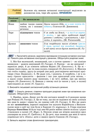 137
Âñòàâëåíi êîíñòðóêöii
Розділові
знаки
Çàëåæíî âіä âèìîâè âñòàâëåíі êîíñòðóêöії âèäіëÿєìî çà
äîïîìîãîþ êîì, òèðå àáî äóæîê. ПОРІВНЯЙМО:
Ðîçäіëîâі
çíàêè
ßê âèìîâëÿєìî Ïðèêëàäè
Êîìè ìàéæå òàêèì ñàìèì
òîíîì, ÿê і îñíîâíå
ðå÷åííÿ
Çâàëè íàøîãî äіäà, ÿê ÿ âæå ïîòіì äî-
âіäàâñÿ, Ñåìåíîì (Î. Äîâæåíêî).
Òèðå ïіäâèùåíèì òîíîì Є æ ëþäè íà Çåìëі, – à òî á íå âàðòî
é æèòè, – ùî êðіçü ùîäåííèé òðóä
óìіþòü і ëþáèòè, і óñìіõàòèñÿ, і ìèñ-
ëèòè, é øóêàòü... (Ì. Ðèëüñüêèé).
Äóæêè çíèæåíèì òîíîì Ç-çà ïîãðіáíèêà ïàõëî ì’ÿòîþ (ðîñëî
її òàì, ãóñòîї òà õîëîäíîї, áàãàòî),
à âіä õàòè íåñëî äóõîì ìàòіîëè (Є. Ãó-
öàëî).
І. Прочитайте речення, виділяючи відповідною інтонацією вставлені конструк-
ції. Поясніть роль вставлених конструкцій у реченнях. Обґрунтуйте розділові знаки.
1. Âіí áóâ ìàëåíüêèé, íåçàâèäíèé, àëå ç ãóñòîþ ãðèâîþ і – ÿê ïіçíіøå
âèÿâèëîñÿ – ðàçþ÷î íåâòîìíèé (Î. Ãîí÷àð). 2. Ðàïòîì – ÿê æå íåâ÷àñíî! –
çàðèïіëè äâåðі, é äî êіìíàòè çàéøîâ Âàäèì (Ì. Ïàâëåíêî). 3. Öå æ –
ñïðàâà òâîãî ñåðöÿ, ÿê òè ñàìà êîëèñü ãîâîðèëà! (Î. Äîí÷åíêî). 4. Ìàêñèì
òàê ñòîїòü ãîäèíó, äðóãó (â êîòðèé óæå ðàç), ðîçãëÿäàþ÷è ìèñòåöüêі àðõі-
òâîðè (Іâàí Áàãðÿíèé). 5. Íå ðàäè ñëіç, і ðîçïà÷ó, é ñêîðáîòè, і íå â îç-
íàêó ãіðêîãî ïðîêëÿòòÿ – ôàøèçì і òàê óæå ïðîêëÿòèé óñіì ñâіòîì, –
à çàäëÿ ñëàâè íàøîãî ðîäó íàïèñàíî, і âî іì’ÿ ëþáîâі, ïðî öþ âèñîêó
ñìåðòü (Î. Äîâæåíêî). 6. Çàâæäè ó ñâîєìó ñåëі (à òàêîæ ó ëóçі, â ïîëÿõ)
ïðèãëÿäàâñÿ äî ëåëåê (Є. Ãóöàëî).
ІІ. Виконайте письмовий синтаксичний розбір останнього речення.
І. Спишіть речення, ставлячи пропущені розділові знаки при вставлених кон-
струкціях. Обґрунтуйте пунктограми.
1. Ïðèéäå, ìîæå, Äåíèñ õî÷ áè âіí çîñòàâñÿ æèâèé òà é ðîçêàæå âäîìà
ïðî Ðîìàíà (Î. Ãîí÷àð). 2. Öå íå òîìó, ùî âіí íå íàäіÿâñÿ íà ñâîїõ õëîïöіâ
âіí çíàâ їõ äàâíî і âіðèâ їì, ÿê ñàìîìó ñîáі (Î. Ãîí÷àð). 3. Âіí ùå äîâãî
íå ìіã çàñïîêîїòèñÿ, íàðåøòі âèðіøèâ іòè øóêàòè Êîðíіé÷óêà ç Âàñèëåâ-
ñüêîþ âîíè â öåé ÷àñ òåæ áóëè â Õàðêîâі (Іç æóðíàëó). 4. Ñòàðà êíÿãèíÿ
Âàðâàðà Îëåêñіїâíà їé áóëî òîäі âæå 65 ðîêіâ ìàéæå çîâñіì îñëіïëà і ðіäêî
ç’ÿâëÿëàñÿ â ñàëîíі (Ï. Æóð). 5. Îïóêîþ çãîðè àæ âіòðîì çàøóìіëî îðåë
óøêâàðèâ íà ÿãíÿ (Є. Ãðåáіíêà). 6. Äî ðå÷і, íàø ìîâíèê äàâ ìåíі é ÷èñòî
óêðàїíñüêå іì’ÿ «Îëåñü» äîòè ÿ çâàâñÿ ïðîñòî Ñàøêîì (Î. Ãîí÷àð).
ІІ. Запишіть виділені слова фонетичною транскрипцією.
301
302
 