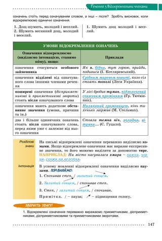 147
Ðå÷åííÿ ç âiäîêðåìëåíèìè ÷ëåíàìè
означень стоїть перед означуваним словом, а інші – після? Зробіть висновок, коли
відокремлюємо одиничні означення.
1. Äîù øóìèòü, ìîëîäèé і âåñåëèé.
2. Øóìèòü âåñíÿíèé äîù, ìîëîäèé
і âåñåëèé.
1. Øóìèòü äîù ìîëîäèé і âåñå-
ëèé.
ÓÌÎÂÈ ÂІÄÎÊÐÅÌËÅÍÍß ÎÇÍÀ×ÅÍÜ
Îçíà÷åííÿ âіäîêðåìëþєìî
(âèäіëÿєìî іíòîíàöієþ, ñòàâèìî
êîìó), ÿêùî:
Ïðèêëàäè
îçíà÷åííÿ ñòîñóþòüñÿ îñîáîâîãî
çàéìåííèêà
ßê ÿ, áіäíà, òóò ãîðþþ, ïðèéäè,
ïîäèâèñÿ (І. Êîòëÿðåâñüêèé).
îçíà÷åííÿ âіääіëåíі âіä îçíà÷óâà-
íîãî ñëîâà іíøèìè ÷ëåíàìè ðå÷åí-
íÿ
Ñðіáíèì ìàðåâîì ïîâèòі, êîëî ñіë
ñòîÿòü òîïîëі (Ëåñÿ Óêðàїíêà).
ïîøèðåíі îçíà÷åííÿ (äієïðèêìåò-
íèêîâі é ïðèêìåòíèêîâі çâîðîòè)
ñòîÿòü ïіñëÿ îçíà÷óâàíîãî ñëîâà
Ó ëіñі áðîäèâ òóìàí, ïіäçîëî÷åíèé
ñîíÿ÷íèì ïðîìіííÿì (Ãð. Òþòþí-
íèê).
îçíà÷åííÿ ìàþòü äîäàòêîâå îáñòà-
âèííå çíà÷åííÿ (óìîâè, ïðè÷èíè
òà іí.)
Íàëÿêàíèé ãðîìîâèöåþ, êіíü òè-
õåíüêî çàіðæàâ (Ì. Ñòåëüìàõ).
äâà і áіëüøå îäèíè÷íèõ îçíà÷åíü
ñòîÿòü ïіñëÿ îçíà÷óâàíîãî ñëîâà,
ïåðåä ÿêèì óæå є çàëåæíå âіä íüî-
ãî îçíà÷åííÿ
Ñòîÿëà òåìíà íі÷, õîëîäíà, âі-
òðÿíà... (Є. Ãóöàëî).
Розділові
знаки
Інтонація
Íà ïèñüìі âіäîêðåìëåíі îçíà÷åííÿ ïåðåâàæíî âèäіëÿєìî êî-
ìàìè. ßêùî âіäîêðåìëåíå îçíà÷åííÿ ìàє âèðàçíå åêñïðåñèâ-
íå çíà÷åííÿ, òî éîãî ìîæåìî âèäіëÿòè çà äîïîìîãîþ òèðå.
ÍÀÏÐÈÊËÀÄ: Íà ìіñòî íàñóâàëàñÿ õìàðà – âàæêà, ÷îð-
íà, ñõîæà íà âåëåòíÿ.
Â óñíîìó ìîâëåííі âіäîêðåìëåíі îçíà÷åííÿ âèäіëÿєìî ïàó-
çàìè. ПОРІВНЯЙМО:
1. Ñïî÷èâàâ ñòåï, / çàëèòèé ñîíöåì.
2. Çàëèòèé ñîíöåì, / ñïî÷èâàâ ñòåï.
3. Ñòåï, / çàëèòèé ñîíöåì, / ñïî÷èâàâ.
Ïðèìі òêà. / – ïàóçà; – ïіäâèùåííÿ ãîëîñó.
1. Відокремлені означення переважно виражаємо прикметниками, дієприкмет-
никами, дієприкметниковими та прикметниковими зворотами.
 