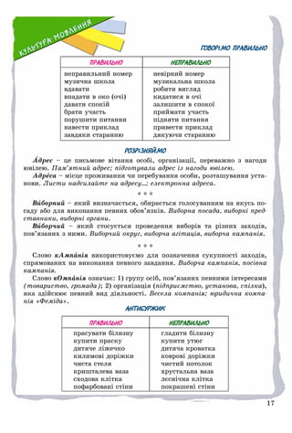 1717
ГОВОРІМО ПРАВИЛЬНО
ПРАВИЛЬНО НЕПРАВИЛЬНО
íåïðàâèëüíèé íîìåð
ìóçè÷íà øêîëà
âäàâàòè
âïàäàòè â îêî (î÷і)
äàâàòè ñïîêіé
áðàòè ó÷àñòü
ïîðóøèòè ïèòàííÿ
íàâåñòè ïðèêëàä
çàâäÿêè ñòàðàííþ
íåâіðíèé íîìåð
ìóçèêàëüíà øêîëà
ðîáèòè âèãëÿä
êèäàòèñÿ â î÷і
çàëèøèòè â ñïîêîї
ïðèéìàòè ó÷àñòü
ïіäíÿòè ïèòàííÿ
ïðèâåñòè ïðèêëàä
äÿêóþ÷è ñòàðàííþ
РОЗРІЗНЯЙМО
Àäðåñ – öå ïèñüìîâå âіòàííÿ îñîáі, îðãàíіçàöії, ïåðåâàæíî ç íàãîäè
þâіëåþ. Ïàì’ÿòíèé àäðåñ; ïіäãîòóâàëè àäðåñ іç íàãîäè þâіëåþ.
Àäðåñà – ìіñöå ïðîæèâàííÿ ÷è ïåðåáóâàííÿ îñîáè, ðîçòàøóâàííÿ óñòà-
íîâè. Ëèñòè íàäñèëàéòå íà àäðåñó...; åëåêòðîííà àäðåñà.
* * *
Âèáîðíèé – ÿêèé âèçíà÷àєòüñÿ, îáèðàєòüñÿ ãîëîñóâàííÿì íà ÿêóñü ïî-
ñàäó àáî äëÿ âèêîíàííÿ ïåâíèõ îáîâ’ÿçêіâ. Âèáîðíà ïîñàäà, âèáîðíі ïðåä-
ñòàâíèêè, âèáîðíі îðãàíè.
Âèáîð÷èé – ÿêèé ñòîñóєòüñÿ ïðîâåäåííÿ âèáîðіâ òà ðіçíèõ çàõîäіâ,
ïîâ’ÿçàíèõ ç íèìè. Âèáîð÷èé îêðóã, âèáîð÷à àãіòàöіÿ, âèáîð÷à êàìïàíіÿ.
* * *
Ñëîâî êÀìïàíіÿ âèêîðèñòîâóєìî äëÿ ïîçíà÷åííÿ ñóêóïíîñòі çàõîäіâ,
ñïðÿìîâàíèõ íà âèêîíàííÿ ïåâíîãî çàâäàííÿ. Âèáîð÷à êàìïàíіÿ, ïîñіâíà
êàìïàíіÿ.
Ñëîâî êÎìïàíіÿ îçíà÷àє: 1) ãðóïó îñіá, ïîâ’ÿçàíèõ ïåâíèìè іíòåðåñàìè
(òîâàðèñòâî, ãðîìàäà); 2) îðãàíіçàöіÿ (ïіäïðèєìñòâî, óñòàíîâà, ñïіëêà),
ÿêà çäіéñíþє ïåâíèé âèä äіÿëüíîñòі. Âåñåëà êîìïàíіÿ; þðèäè÷íà êîìïà-
íіÿ «Ôåìіäà».
АНТИСУРЖИК
ПРАВИЛЬНО НЕПРАВИЛЬНО
ïðàñóâàòè áіëèçíó
êóïèòè ïðàñêó
äèòÿ÷å ëіæå÷êî
êèëèìîâі äîðіæêè
÷èñòà ñòåëÿ
êðèøòàëåâà âàçà
ñõîäîâà êëіòêà
ïîôàðáîâàíі ñòіíè
ãëàäèòè áіëèçíó
êóïèòè óòþã
äèòÿ÷à êðîâàòêà
êîâðîâі äîðіæêè
÷èñòèé ïîòîëîê
õðóñòàëüíà âàçà
ëєñíі÷íà êëіòêà
ïîêðàøåíі ñòіíè
 