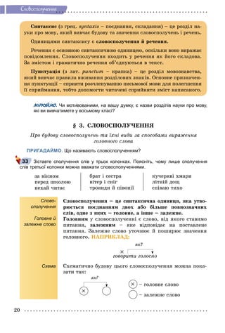 20
Ñëîâîñïîëó÷åííÿ
МІРКУЙМО. Чи мотивованими, на вашу думку, є назви розділів науки про мову,
які ви вивчатимете у восьмому класі?
§ 3. ÑËÎÂÎÑÏÎËÓ×ÅÍÍß
Ïðî áóäîâó ñëîâîñïîëó÷åíü òà їõíі âèäè çà ñïîñîáàìè âèðàæåííÿ
ãîëîâíîãî ñëîâà
ПРИГАДАЙМО. Що називають словосполученням?
Зіставте сполучення слів у трьох колонках. Поясніть, чому лише сполучення
слів третьої колонки можна вважати словосполученнями.
çà âіêíîì
ïåðåä øêîëîþ
íåõàé ÷èòàє
áðàò і ñåñòðà
âіòåð і ñíіã
òðîÿíäè é ïіâîíії
êó÷åðÿâі õìàðè
ëіòíіé äîù
ñïіâàþ òèõî
Слово-
сполучення
Головне й
залежне слово
Схема
Ñëîâîñïîëó÷åííÿ – öå ñèíòàêñè÷íà îäèíèöÿ, ÿêà óòâî-
ðþєòüñÿ ïîєäíàííÿì äâîõ àáî áіëüøå ïîâíîçíà÷íèõ
ñëіâ, îäíå ç ÿêèõ – ãîëîâíå, à іíøå – çàëåæíå.
Ãîëîâíèì ó ñëîâîñïîëó÷åííі є ñëîâî, âіä ÿêîãî ñòàâèìî
ïèòàííÿ, çàëåæíèì – ÿêå âіäïîâіäàє íà ïîñòàâëåíå
ïèòàííÿ. Çàëåæíå ñëîâî óòî÷íþє é ïîøèðþє çíà÷åííÿ
ãîëîâíîãî. ÍÀÏÐÈÊËÀÄ:
ÿê?

ãîâîðèòè ãîëîñíî
Ñõåìàòè÷íî áóäîâó öüîãî ñëîâîñïîëó÷åííÿ ìîæíà ïîêà-
çàòè òàê:

 – ãîëîâíå ñëîâî
– çàëåæíå ñëîâî
Ñèíòàêñèñ (ç ãðåö. syntaxis – ïîєäíàííÿ, ñêëàäàííÿ) – öå ðîçäіë íà-
óêè ïðî ìîâó, ÿêèé âèâ÷àє áóäîâó òà çíà÷åííÿ ñëîâîñïîëó÷åíü і ðå÷åíü.
Îäèíèöÿìè ñèíòàêñèñó є ñëîâîñïîëó÷åííÿ é ðå÷åííÿ.
Ðå÷åííÿ є îñíîâíîþ ñèíòàêñè÷íîþ îäèíèöåþ, îñêіëüêè âîíî âèðàæàє
ïîâіäîìëåííÿ. Ñëîâîñïîëó÷åííÿ âõîäèòü ó ðå÷åííÿ ÿê éîãî ñêëàäîâà.
Çà çìіñòîì і ãðàìàòè÷íî ðå÷åííÿ îá’єäíóþòüñÿ â òåêñò.
Ïóíêòóàöіÿ (ç ëàò. punctum – êðàïêà) – öå ðîçäіë ìîâîçíàâñòâà,
ÿêèé âèâ÷àє ïðàâèëà âæèâàííÿ ðîçäіëîâèõ çíàêіâ. Îñíîâíå ïðèçíà÷åí-
íÿ ïóíêòóàöії – ñïðèÿòè ðîç÷ëåíóâàííþ ïèñüìîâîї ìîâè äëÿ ïîëåãøåííÿ
її ñïðèéìàííÿ, òîáòî äîïîìîãòè ÷èòà÷åâі ñïðèéíÿòè çìіñò íàïèñàíîãî.
33
ÿê?
 
