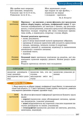 207
Óðîêè ðîçâèòêó ìîâëåííÿ
Ùî çðîáèâ íàø îñåðåäîê
(âñå âàæëèâå, íåïðîñòå).
Ñëóõàëè: ïðî òå-òî é òî-òî,
Óõâàëèëè: òå-òî é òå...
Ìіæ äåðæàâàìè óãîäè
ïðî êîðäîí ÷è ïðî ôóòáîë, –
ïіäïèñàëè íà íàðàäі
і ñêëàäàëè – ïðîòîêîë.
Çà Ä. Áіëîóñîì
Ознаки
протоколу
Реквізити
Основна
частина
Ïðîòîêîë – öå äîêóìåíò, ó ÿêîìó ôіêñóþòü õіä і ðåçóëüòàòè
ðîáîòè çáîðіâ (íàðàä, çàñіäàíü, êîíôåðåíöіé òîùî). Ó ïðî-
òîêîëàõ âіäîáðàæàþòü óñі âèñòóïè ç ïèòàíü, ùî ðîçãëÿäà-
þòüñÿ, à òàêîæ ðіøåííÿ, óõâàëåíі â ðåçóëüòàòі îáãîâîðåííÿ.
Ïðîòîêîë ñêëàäàє ñåêðåòàð àáî іíøà ñïåöіàëüíî ïðèçíà-
÷åíà îñîáà, à ïіäïèñóþòü ñåêðåòàð і ãîëîâà çáîðіâ.
Îñíîâíі ðåêâіçèòè ïðîòîêîëó:
 íàçâà äîêóìåíòà;
 äàòà é ìіñöå (íàñåëåíèé ïóíêò) ïðîâåäåííÿ çіáðàííÿ;
 ïðіçâèùà é іíіöіàëè ïðèñóòíіõ (àáî êіëüêіñòü ïðèñóòíіõ);
 ïîñàäè, ïðіçâèùà, іíіöіàëè ãîëîâè é ñåêðåòàðÿ;
 ïîðÿäîê äåííèé (ó íàçèâíîìó âіäìіíêó) іç çàçíà÷åííÿì
äîïîâіäà÷іâ ç êîæíîãî ïèòàííÿ;
 îñíîâíèé òåêñò;
 ïіäïèñè.
Îñíîâíèé òåêñò ïðîòîêîëó ïîäіëÿєìî íà ðîçäіëè, ÿêі âіä-
ïîâіäàþòü ïóíêòàì ïîðÿäêó äåííîãî. Êîæåí ðîçäіë íóìå-
ðóєìî.
Ðîçäіëè ïðîòîêîëó ìіñòÿòü òàêі ñêëàäíèêè:
ÑËÓÕÀËÈ ÂÈÑÒÓÏÈËÈ ÓÕÂÀËÈËÈ
âêàçóєìî äîïîâіäà÷à і
òåìó äîïîâіäі;
âèêëàäàєìî çìіñò äîïî-
âіäі
âêàçóєìî òèõ, õòî âè-
ñòóïàâ;
âèêëàäàєìî çìіñò âè-
ñòóïó
çàïèñóєìî óõâàëåíå ðі-
øåííÿ
1. Якщо присутніх на зборах (нараді, конференції тощо) багато, то зазначається
тільки їхня кількість. 2. У тексті протоколу слова слухали, виступили, ухвалили
слід виділяти (великими літерами, курсивом тощо).
Види
протоколів
Çà îáñÿãîì ôіêñîâàíîї іíôîðìàöії ïðîòîêîëè áóâàþòü òðüîõ
âèäіâ:
 êîðîòêі (çàïèñóєìî ëèøå îáãîâîðþâàíі ïèòàííÿ, ïðіçâè-
ùà äîïîâіäà÷іâ, óõâàëåíі ðіøåííÿ);
 ïîâíі (âіäðіçíÿþòüñÿ âіä êîðîòêèõ ñòèñëèì ïîäàííÿì âè-
ñòóïіâ äîïîâіäà÷іâ òà іíøèõ ó÷àñíèêіâ);
 ñòåíîãðàôі÷íі (çàïèñóєìî äîñëіâíî âñі âèñòóïè, ðåïëіêè,
çàïèòàííÿ, âіäïîâіäі).
 