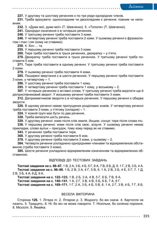 221
Äîäàòêè
227. У другому та шостому реченнях є по три ряди однорідних членів.
231. Треба врахувати: односкладним чи двоскладним є речення; повним чи непо-
вним.
232. 3. «Думи мої, думи мої» (Т. Шевченко). 5. «Тополя» (Т. Шевченко).
241. Однорідні означення є в чотирьох реченнях.
246. У третьому реченні треба поставити 3 коми.
248. У четвертому реченні треба поставити 2 коми. У сьомому реченні є фразеоло-
гізм і так і сяк (кому не ставимо).к
250. 4. Хоч ... та.
255. У першому реченні треба поставити 3 коми.
260. Тире треба поставити в трьох реченнях, двокрапку – у п’яти.
270. Двокрапку треба поставити в трьох реченнях. У третьому реченні треба по-
ставити 5 ком.
271. Тире треба поставити в одному реченні. У третьому реченні треба поставити
2 коми.
278. У сьомому реченні треба поставити 4 коми.
285. Поширені звертання є в шести реченнях. У першому реченні треба поставити
3 коми, у четвертому – 1.
286. У шостому реченні треба поставити 1 кому.
295. У четвертому реченні треба поставити 1 кому, у восьмому – 2.
307. У чотирьох реченнях є вставні слова. У третьому реченні треба виділити ще й
дієприслівниковий зворот. У восьмому реченні треба поставити 3 коми.
312. Дієприкметникові звороти є в чотирьох реченнях. У першому реченні є обидва
звороти.
320. В одному реченні немає пропущених розділових знаків. У четвертому реченні
треба поставити 3 коми, у п’ятому (складне) – 1.
324. У кожній групі має бути по два речення.
328. Треба виписати шість речень.
329. У другому реченні: коми після слів земля, дощем, сонця; тире після слова ти.
336. У першому реченні: коми після слів своє, зозуля. У сьомому реченні немає
прикладки, слово вулик – присудок, тому кому перед як не ставимо.к
343. У реченнях треба поставити тире.
368. У другому реченні треба поставити 6 ком.
379. У другому реченні треба поставити 3 коми, у сьомому – 2.
384. Четверте речення ускладнено однорідними членами та відокремленою обста-
виною (треба поставити 3 коми).
385. Шосте речення ускладнено відокремленим означенням та відокремленою об-
ставиною.
ВІДПОВІДІ ДО ТЕСТОВИХ ЗАВДАНЬ
Тестові завдання на с. 66–67. 1 В, 2 А, 3 Б, 4 Б, 5 Г, 6 А, 7 В, 8 Б, Д, 9. 1 Г, 2 В, 3 Б, 4 А.
Тестові завдання на с. 96–98. 1 Б, 2 В, 3 А, 4 Г, 5 В, 6. 1 А, 2 В, 3 Б, 4 Е, 5 Г; 7. 1 Д,
2 В, 3 Б, 4 А; 8 Д, 9 А.
Тестові завдання на с. 122–123. 1 В, 2 Б, 3 А, 4 В, 5 Г, 6 Б, 7 В, 8 А.
Тестові завдання на с. 140–141. 1 А, 2 Г, 3 В, 4 В, 5 Б, 6 Б, 7 А, 8 Г.
Тестові завдання на с. 169–171. 1 Г, 2 А, 3 Б, 4 Б, 5 В, 6. 1 А, 2 Г, 3 В, 4 Б, 7 Г, 8 Б.
ВЕСЕЛА ВІКТОРИНА
Сторінка 126. 1. Літера т. 2. Літерою р. 3. Жодного, бо він скаче. 4. Картопля не
лазить. 5. Тридцять. 6. Ні, бо він не може говорити. 7. Ніскільки, бо склянка порожня.
8. Міссісіпі. 9. Ямайка.
 