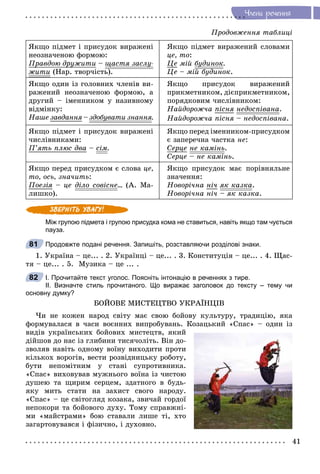 41
×ëåíè ðå÷åííÿ
ßêùî ïіäìåò і ïðèñóäîê âèðàæåíі
íåîçíà÷åíîþ ôîðìîþ:
Ïðàâäîþ äðóæèòèð ðó – ùàñòÿ çàñëó-ù ó
æèòè (Íàð. òâîð÷іñòü).
ßêùî ïіäìåò âèðàæåíèé ñëîâàìè
öå, òî:
ÖåÖ ìіé áóäèíîêó .
Öå – ìіé áóäèíîê.
ßêùî îäèí іç ãîëîâíèõ ÷ëåíіâ âè-
ðàæåíèé íåîçíà÷åíîþ ôîðìîþ, à
äðóãèé – іìåííèêîì ó íàçèâíîìó
âіäìіíêó:
Íàøå çàâäàííÿ –ÿ çäîáóâàòèó çíàííÿ.
ßêùî ïðèñóäîê âèðàæåíèé
ïðèêìåòíèêîì, äієïðèêìåòíèêîì,
ïîðÿäêîâèì ÷èñëіâíèêîì:
Íàéäîðîæ÷à ïіñíÿ íåäîñïіâàíà.
Íàéäîðîæ÷à ïіñíÿ – íåäîñïіâàíà.
ßêùî ïіäìåò і ïðèñóäîê âèðàæåíі
÷èñëіâíèêàìè:
Ï’ÿòü ïëþñ äâà – ñіì.
ßêùî ïåðåä іìåííèêîì-ïðèñóäêîì
є çàïåðå÷íà ÷àñòêà íå:
Ñåðöåð íå êàìіíü.
Ñåðöå – íå êàìіíü.
ßêùî ïåðåä ïðèñóäêîì є ñëîâà öå,
òî, îñü, çíà÷èòü:
Ïîåçіÿ – öå äіëî ñîâіñíå... (À. Ìà-
ëèøêî).
ßêùî ïðèñóäîê ìàє ïîðіâíÿëüíå
çíà÷åííÿ:
Íîâîðі÷íà íі÷ ÿê êàçêà.
Íîâîðі÷íà íі÷ – ÿê êàçêà.
Між групою підмета і групою присудка кома не ставиться, навіть якщо там чується
пауза.
Продовжте подані речення. Запишіть, розставляючи розділові знаки.
1. Óêðàїíà – öå... . 2. Óêðàїíöі – öå... . 3. Êîíñòèòóöіÿ – öå... . 4. Ùàñ-
òÿ – öå... . 5. Ìóçèêà – öå ... .
І. Прочитайте текст уголос. Поясніть інтонацію в реченнях з тире.
ІІ. Визначте стиль прочитаного. Що виражає заголовок до тексту – тему чи
основну думку?
ÁÎÉÎÂÅ ÌÈÑÒÅÖÒÂÎ ÓÊÐÀЇÍÖІÂ
×è íå êîæåí íàðîä ñâіòó ìàє ñâîþ áîéîâó êóëüòóðó, òðàäèöіþ, ÿêà
ôîðìóâàëàñÿ â ÷àñè âîєííèõ âèïðîáóâàíü. Êîçàöüêèé «Ñïàñ» – îäèí іç
âèäіâ óêðàїíñüêèõ áîéîâèõ ìèñòåöòâ, ÿêèé
äіéøîâ äî íàñ іç ãëèáèíè òèñÿ÷îëіòü. Âіí äî-
çâîëÿâ íàâіòü îäíîìó âîїíó âèõîäèòè ïðîòè
êіëüêîõ âîðîãіâ, âåñòè ðîçâіäíèöüêó ðîáîòó,
áóòè íåïîìіòíèì ó ñòàíі ñóïðîòèâíèêà.
«Ñïàñ» âèõîâóâàâ ìóæíüîãî âîїíà іç ÷èñòîþ
äóøåþ òà ùèðèì ñåðöåì, çäàòíîãî â áóäü-
ÿêó ìèòü ñòàòè íà çàõèñò ñâîãî íàðîäó.
«Ñïàñ» – öå ñâіòîãëÿä êîçàêà, çâè÷àé ãîðäîї
íåïîêîðè òà áîéîâîãî äóõó. Òîìó ñïðàâæíі-
ìè «ìàéñòðàìè» áîþ ñòàâàëè ëèøå òі, õòî
çàãàðòîâóâàâñÿ і ôіçè÷íî, і äóõîâíî.
81
82
Ïðîäîâæåííÿ òàáëèöі
 