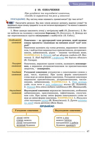 47
×ëåíè ðå÷åííÿ
§ 10. ÎÇÍÀ×ÅÍÍß
Ïðî óçãîäæåíі òà íåóçãîäæåíі îçíà÷åííÿ,
ñïîñîáè їõ âèðàæåííÿ òà ðîëü ó ìîâëåííі
ПРИГАДАЙМО. Яку частину мови називають прикметником? Що таке епітет?
Прочитайте речення. Від яких членів речення залежать виділені слова? Чи
виражають вони ознаку предмета та на які питання відповідають? Чи можна їх вважати
означеннями?
1. Ìåíå çàâæäè õâèëþþòü ïòèöі ó âå÷іðíüîìó íåáі (Î. Äîâæåíêî). 2. Âî-
íè âèéøëè íà ãàëÿâèíó ç âèñîêèìè áåðåçàìè (Î. Äîí÷åíêî). 3. Äåìèäà âñå
ùå ïåðåïîâíþâàëî ùàñòÿ ñïіëêóâàííÿ ç ìàéáóòíіì (Â. Ñîáêî).
Особливості
означення
Поширені
означення
Узгоджені
означення
Неузгоджені
означення
Îçíà÷åííÿ – öå äðóãîðÿäíèé ÷ëåí ðå÷åííÿ, ÿêèé íàçèâàє
îçíàêó ïðåäìåòà і âіäïîâіäàє íà ïèòàííÿ ÿêèé? ÷èé? êîò-
ðèé?
Îçíà÷åííÿ çàëåæèòü âіä ÷ëåíà ðå÷åííÿ, âèðàæåíîãî іìåííè-
êîì, і íàé÷àñòіøå âèðàæàєòüñÿ ïðèêìåòíèêîì, äієïðèêìåò-
íèêîì, çàéìåííèêîì, ðіäøå – іíøèìè ÷àñòèíàìè ìîâè.
ÍÀÏÐÈÊËÀÄ: 1. Îñіííіé ñàä ùå ÿáëó÷êà ãëÿäèòü (Ë. Êîñ-
òåíêî). 2. Íàä äîðіæêîþ ç àñôàëüòó äâі áåðіçêè îáíÿëèñü
(Â. Ñîñþðà).
Îçíà÷åííÿ, âèðàæåíå îäíèì ñëîâîì, íàçèâàþòü íåïîøèðå-
íèì, à âèðàæåíå äієïðèêìåòíèêîâèì ÷è ïðèêìåòíèêîâèì
çâîðîòîì, – ïîøèðåíèì.
Óçãîäæåíі îçíà÷åííÿ óçãîäæóєìî ç îçíà÷óâàíèì ñëîâîì ó
ðîäі, ÷èñëі, âіäìіíêó. Ïðè öüîìó ôîðìà îçíà÷óâàíîãî
ñëîâà âåäå äî çìіíè ôîðìè îçíà÷åííÿ. Óçãîäæåíі îçíà÷åííÿ
âèðàæàєìî ïðèêìåòíèêàìè, äієïðèêìåòíèêàìè, ÷èñëіâ-
íèêàìè, çàéìåííèêàìè. ÍÀÏÐÈÊËÀÄ: 1. Òâîÿ öіëþùà,
õëіáå, ñèëà òå÷å â ìîїõ íàáðÿêëèõ æèëàõ (Ä. Ëóöåíêî).
2. Ïåðøèé äåíü âіéíè âèäàâñÿ íàéäîâøèì (Þ. Çáàíàöüêèé).
Íåóçãîäæåíі îçíà÷åííÿ âèðàæàєìî іìåííèêàìè, îñîáîâèìè
çàéìåííèêàìè, ïðèñëіâíèêàìè, іíôіíіòèâàìè, ñïîëó÷åí-
íÿì ñëіâ. Ïðè öüîìó çìіíà ôîðìè îçíà÷óâàíîãî ñëîâà íå
âåäå äî çìіíè ôîðìè îçíà÷åííÿ. ÍÀÏÐÈÊËÀÄ: 1. Íàëèëîñÿ
ëіòî ïàõîùàìè êâіòіâ (Â. Êîâàëіâñüêà). 2. Äóìêà ïîїõàòè
íà çàâîä ñïàëà ðàïòîâî (ßêіâ Áàø).
ПОРІВНЯЙМО:
ëіñîâі êâіòè
ñóâîðàó ð âèìîãà
ëіñîâі íàñàäæåííÿ
âåëèêèé áóäèíîê
êâіòè ç ëіñóó
âèìîãà ÷èòàòè
íàñàäæåííÿ ç äóáêіâäó
áóäèíîê ïðàâîðó÷ð ðó
Óçãîäæåíå îçíà÷åííÿ Íåóçãîäæåíå îçíà÷åííÿ
100
 