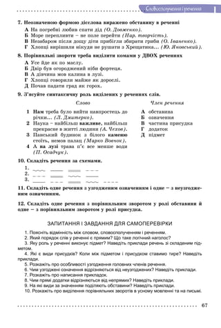 67
Ñëîâîñïîëó÷åííÿ i ðå÷åííÿ
7. Íåîçíà÷åíîþ ôîðìîþ äієñëîâà âèðàæåíî îáñòàâèíó â ðå÷åííі
À Íà ïîãðåáíі ëþáèâ ñïàòè äіä (Î. Äîâæåíêî).
Á Ìîðå ïåðåïëèâòè – íå ïîëå ïåðåéòè (Íàð. òâîð÷іñòü).
Â Íåçàáàðîì ïіñëÿ äîùó äіòè ïðèáіãëè çáèðàòè ãðèáè (Î. Іâàíåíêî).
Ã Õëîïöі âèðіøèëè íіêóäè íå ðóøàòè ç Õðåùàòèêà... (Þ. ßíîâñüêèé).
8. Ïîðіâíÿëüíі çâîðîòè òðåáà âèäіëèòè êîìàìè ó ÄÂÎÕ ðå÷åííÿõ
À Óñå éäå ÿê ïî ìàñëó.
Á Äâіð áóâ îãîðîäæåíèé íіáè ôîðòåöÿ.
Â À äіâ÷èíà ìîâ êàëèíà â ëóçі.
Ã Õëîïöі ãîâîðèëè ìàéæå ÿê äîðîñëі.
Ä Ïî÷àâ ïàäàòè ãðàä ÿê ãîðîõ.
9. Ç’ÿñóéòå ñèíòàêñè÷íó ðîëü âèäіëåíèõ ó ðå÷åííÿõ ñëіâ.
Ñëîâî ×ëåí ðå÷åííÿ
1
2
3
4
Íàì òðåáà áóëî âèéòè íàâïðîñòåöü äî
ðі÷êè... (Ë. Äìèòåðêî).
Íàóêà – íàéáіëüø âàæëèâå, íàéáіëüø
ïðåêðàñíå â æèòòі ëþäèíè (À. ×åõîâ).
Ïàíñüêèé áóäèíîê ç áіëîãî êàìåíþ
ñòîїòü, íåìîâ ïàëàö (Ìàðêî Âîâ÷îê).
À íà ëóçі òðàâà ï’є âñå ìåíøå âîäè
(Ï. Îñàä÷óê).
À îáñòàâèíà
Á îçíà÷åííÿ
Â ÷àñòèíà ïðèñóäêà
Ã äîäàòîê
Ä ïіäìåò
10. Ñêëàäіòü ðå÷åííÿ çà ñõåìàìè.
1.
2.
3.
11. Ñêëàäіòü îäíå ðå÷åííÿ ç óçãîäæåíèì îçíà÷åííÿì і îäíå – ç íåóçãîäæå-
íèì îçíà÷åííÿì.
12. Ñêëàäіòü îäíå ðå÷åííÿ ç ïîðіâíÿëüíèì çâîðîòîì ó ðîëі îáñòàâèíè é
îäíå – ç ïîðіâíÿëüíèì çâîðîòîì ó ðîëі ïðèñóäêà.
ЗАПИТАННЯ І ЗАВДАННЯ ДЛЯ САМОПЕРЕВІРКИ
1. Поясніть відмінність між словом, словосполученням і реченням.
2. Який порядок слів у реченні є прямим? Що таке логічний наголос?
3. Яку роль у реченні виконує підмет? Наведіть приклади речень зі складеним під-
метом.
4. Які є види присудків? Коли між підметом і присудком ставимо тире? Наведіть
приклади.
5. Розкажіть про особливості узгодження головних членів речення.
6. Чим узгоджені означення відрізняються від неузгоджених? Наведіть приклади.
7. Розкажіть про написання прикладок.
8. Чим прямі додатки відрізняються від непрямих? Наведіть приклади.
9. На які види за значенням поділяють обставини? Наведіть приклади.
10. Розкажіть про виділення порівняльних зворотів в усному мовленні та на письмі.
 
