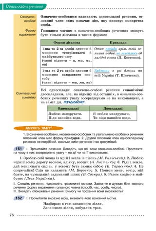 76
Îäíîñêëàäíå ðå÷åííÿ
Означено-
особові
Форми
вираження
Синтаксичні
синоніми
Îçíà÷åíî-îñîáîâèìè íàçèâàþòü îäíîñêëàäíі ðå÷åííÿ, ãî-
ëîâíèé ÷ëåí ÿêèõ îçíà÷àє äіþ, ÿêó âèêîíóє êîíêðåòíà
îñîáà.
Ãîëîâíèì ÷ëåíîì â îçíà÷åíî-îñîáîâèõ ðå÷åííÿõ ìîæóòü
áóòè òіëüêè äієñëîâà â òàêèõ ôîðìàõ:
Ôîðìè äієñëîâà Ïðèêëàäè
1-øà òà 2-ãà îñîáè îäíèíè é
ìíîæèíè òåïåðіøíüîãî é
ìàéáóòíüîãî ÷àñó
(óÿâíі ïіäìåòè – ÿ, òè, ìè,
âè)
Îòàê ïðîéäó êðіçü òâіé âå-
ëèêèé ïîäèâ, íå çà÷åïëþñü îá
ëàãіäíі ñëîâà (Ë. Êîñòåíêî).
1-øà òà 2-ãà îñîáè îäíèíè é
ìíîæèíè íàêàçîâîãî ñïî-
ñîáó
(óÿâíі ïіäìåòè – òè, ìè, âè)
Çàäçâîíè â óñі äçâîíè ïî
âñіé Óêðàїíі (Ò. Øåâ÷åíêî).
Óñі îäíîñêëàäíі îçíà÷åíî-îñîáîâі ðå÷åííÿ ñèíîíіìі÷íі
äâîñêëàäíèì, àëå, íà âіäìіíó âіä îñòàííіõ, â îçíà÷åíî-îñî-
áîâèõ ðå÷åííÿõ óâàãó çîñåðåäæóєìî íå íà âèêîíàâöåâі, à
íà ñàìіé äії. ПОРІВНЯЙМО:
Îäíîñêëàäíі Äâîñêëàäíі
Ëþáëþ ìàíäðóâàòè.
Ïіäè íàïèéñÿ âîäè.
ß ëþáëþ ìàíäðóâàòè.
Òè ïіäè íàïèéñÿ âîäè.
1. В означено-особових, неозначено-особових та узагальнено-особових реченнях
головний член має форму присудка. 2. Другий головний член односкладному
реченню не потрібний, оскільки зміст речення і так зрозумілий.
І. Прочитайте речення. Доведіть, що всі вони означено-особові. Простежте,
на чому в них зосереджено увагу – на дії чи на її виконавцеві.
1. Çðîáëþ ñîáі ÷îâíà іç ìðіé і âåñëà іç ïіñåíü (Ì. Ðèëüñüêèé). 2. Ëþáëþ
÷åðíіãіâñüêó äîðîãó âåñíîþ, âëіòêó, âîñåíè (Ë. Êîñòåíêî). 3. Ðіäíà çåìëå,
äàé ìåíі ñíàãè ñêðіçü, ó âñüîìó áóòü ñàìèì ñîáîþ (Â. Òàðàñåíêî). 4. Íå
ñïåðå÷àéñÿ! Ñëіâ íå êàëàìóòü (Ì. Áîðîâêî). 5. Ïîíåñè ìåíå, âå÷іð, ìіé
áðàòå, íà ÷óìàöüêèé çàäóìàíèé øëÿõ (Â. Ñîñþðà). 6. Ðàçîì õîäіìî â ìàé-
áóòíє (Ëåñÿ Óêðàїíêà).
ІІ. Спишіть речення, підкресліть граматичні основи. Зазначте в дужках біля кожного
речення форму вираження головного члена (спосіб, час, особу, число).
ІІІ. Знайдіть спонукальні речення. Вимогу чи прохання вони виражають?
І. Прочитайте виразно вірш, визначте його основний мотив.
Íàçáèðàþ â ãàþ çàïàøíîãî çіëëÿ,
Çàïàøíîãî çіëëÿ, âèáóÿëèõ òðàâ.
161
162
 