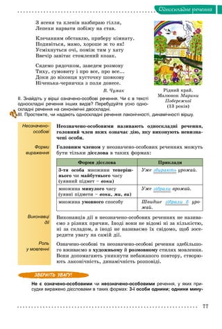 77
Îäíîñêëàäíå ðå÷åííÿ
Ç ÿñåíÿ òà êëåíіâ íàçáèðàþ ãіëëÿ,
Ëåïåõè íàðâàòè ïîáіæó íà ñòàâ.
Êëå÷àííÿì îáñòàâëþ, ïðèáåðó êіìíàòó.
Ïîäèâіòüñÿ, ìàìî, õîðîøå æ òî ÿê!
Óñìіõíóòüñÿ î÷і, ïîìіæ òèì ó õàòó
Ââå÷іð çàâіòàє ñòîìëåíèé êîçàê.
Ñÿäåìî ðÿäî÷êîì, çàâåäåì ðîçìîâó
Òèõó, ñóìîâèòó і ïðî âñå, ïðî âñå...
Äîêè äî âіêîíöÿ õóñòî÷êó øîâêîâó
Íі÷åíüêà-÷åðíè÷êà ç ïîëÿ äîíåñå.
Â. ×óìàê
ІІ. Знайдіть у вірші означено-особові речення. Чи є в тексті
односкладні речення інших видів? Перебудуйте усно одно-
складні речення на синонімічні двоскладні.
ІІІ. Простежте, чи надають односкладні речення лаконічності, динамічності віршу.
Неозначено-
особові
Форми
вираження
Виконавці
дії
Роль
у мовленні
Íåîçíà÷åíî-îñîáîâèìè íàçèâàþòü îäíîñêëàäíі ðå÷åííÿ,
ãîëîâíèé ÷ëåí ÿêèõ îçíà÷àє äіþ, ÿêó âèêîíóþòü íåâèçíà-
÷åíі îñîáè.
Ãîëîâíèì ÷ëåíîì ó íåîçíà÷åíî-îñîáîâèõ ðå÷åííÿõ ìîæóòü
áóòè òіëüêè äієñëîâà â òàêèõ ôîðìàõ:
Ôîðìè äієñëîâà Ïðèêëàäè
3-òÿ îñîáà ìíîæèíè òåïåðіø-
íüîãî ÷è ìàéáóòíüîãî ÷àñó
(óÿâíèé ïіäìåò – âîíè)
Óæå çáèðàþòü óðîæàé.
ìíîæèíà ìèíóëîãî ÷àñó
(óÿâíі ïіäìåòè – âîíè, ìè, âè)
Óæå çіáðàëè âðîæàé.
ìíîæèíà óìîâíîãî ñïîñîáó Øâèäøå çіáðàëè á óðî-á
æàé.
Âèêîíàâöіâ äії â íåîçíà÷åíî-îñîáîâèõ ðå÷åííÿõ íå íàçèâà-
єìî ç ðіçíèõ ïðè÷èí. Іíîäі âîíè íå âіäîìі íі çà êіëüêіñòþ,
íі çà ñêëàäîì, à іíîäі íå íàçèâàєìî їõ ñâіäîìî, ùîá çîñå-
ðåäèòè óâàãó íà ñàìіé äії.
Îçíà÷åíî-îñîáîâі òà íåîçíà÷åíî-îñîáîâі ðå÷åííÿ çäåáіëüøî-
ãî âæèâàєìî â õóäîæíüîìó éó ðîçìîâíîìó ñòèëÿõ ìîâëåííÿ.ó
Âîíè äîïîìàãàþòü óíèêíóòè íåáàæàíîãî ïîâòîðó, ñòâîðþ-
þòü ëàêîíі÷íіñòü, äèíàìі÷íіñòü ðîçïîâіäі.
Не є означено-особовими чи неозначено-особовими речення, у яких при-
судки виражено дієсловами в таких формах: 3-ї особи однини; однини мину-
Ð³äíèé êðàé.
Ìàëþíîê Ìàðèíè
Ïîáåðåæíî¿
(13 ðîê³â)
 
