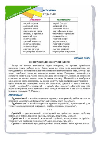 АНТИСУРЖИК
Ó ЇÄÀËÜÍІ
ПРАВИЛЬНО НЕПРАВИЛЬНО
ïåðøі ñòðàâè
îâî÷åâèé ñóï
ãðå÷àíà êàøà
êàðòîïëÿíå ïþðå
ìëèíöі ç ãðèáàìè
ñîëîíèé ñóï
ãàðÿ÷à êàâà
òðèìàé âèäåëêó
ãàðÿ÷à ñêëÿíêà
çàìîâòå áîðù
ñìà÷íà ïå÷åíÿ
ñêóøòóéòå òіñòå÷êî
ïåðøі áëþäà
îâîùíèé ñóï
ãðå÷íåâà êàøà
êàðòîôåëüíå ïþðå
áëіí÷èêè ç ãðèáàìè
ñîëüîíèé ñóï
ãàðÿ÷èé êîôå
äåðæè âèëêó
ãàðÿ÷èé ñòàêàí
çàêàæіòü áîðù
ñìà÷íå æàðêîє
ñêóøòóéòå ïèðîæíå
КОРИСНО ЗНАТИ
ßÊ ÏÐÀÂÈËÜÍÎ ÂÈÁÐÀÒÈ ÑËÎÂÎ
ßêùî âè õî÷åòå íàâ÷èòèñÿ ãàðíî ãîâîðèòè, òî ìóñèòå ïðèäіëÿòè
íàëåæíó óâàãó âèáîðó ñëіâ. Âàøà ìîâà íå òîìó òàêà îäíîìàíіòíà, ùî
ñêëàäàєòüñÿ ç íåâåëèêîї êіëüêîñòі ïîñòіéíî ïîâòîðþâàíèõ ñëіâ, à òîìó, ùî
äåÿêі óëþáëåíі ñëîâà âè âæèâàєòå íàäòî ÷àñòî. Ãîâîðÿ÷è, íàìàãàéòåñÿ
çâåðòàòè óâàãó íà öі ÷àñòî âæèâàíі ñëîâà àáî ïîïðîñіòü êîãîñü çі çíàéîìèõ
ñòåæèòè çà âàøîþ ìîâîþ ñàìå іç öüîãî ïîãëÿäó. Íàìàãàéòåñÿ ïîçáóòèñÿ
ñëіâ, ÿêі âè ÷àñòî âæèâàєòå. Öі ñëîâà ìîæóòü áóòè íàéðіçíîìàíіòíіøèìè –
îäèí ïîâñÿê÷àñ ïîâòîðþє «òàê áè ìîâèòè», äðóãèé – «òàê òî÷íî»,
òðåòіé – «ñïðàâäі?», ÷åòâåðòèé – «÷óєø?» àáî «çíàєø?». Äåÿêі іç öèõ ñëіâ
ìîæíà âèëó÷èòè, íå çàâäàâøè íіÿêîї øêîäè ìîâëåííþ, à äåÿêі – çàìіíèòè
іíøèìè ñëîâàìè (І. Òîìàí).
РОЗРІЗНЯЙМО
Òóðèñòè÷íèé – ÿêèé ñòîñóєòüñÿ òóðèçìó, ïîäîðîæåé, çäіéñíþєòüñÿ çà
ïåâíèìè ìàðøðóòàìè (òóðèñòè÷íèé ïîõіä, êëóá, äîâіäíèê).
Òóðèñòñüêèé – ÿêèé ñòîñóєòüñÿ òóðèñòà (òóðèñòіâ), ïðèçíà÷åíèé äëÿ
òóðèñòіâ (òóðèñòñüêèé ìàðøðóò, òàáіð, êîñòþì, âåëîñèïåä).
* * *
Ñóñіäíіé – ðîçòàøîâàíèé, ðîçìіùåíèé ïî ñóñіäñòâó, ïîðó÷, ïîáëèçó
êîãîñü àáî ÷îãîñü (ñóñіäíÿ êðàїíà, âóëèöÿ, êâàðòèðà, øêîëà).
Ñóñіäñüêèé – íàëåæíèé, âëàñòèâèé ñóñіäîâі, ñêëàäàєòüñÿ іç ñóñіäіâ,
óòâîðþєòüñÿ ñóñіäàìè òîùî (ñóñіäñüêèé õëîïåöü, ñàä, êіò).
Ñóñіäіâ – íàëåæíèé ñóñіäîâі (ñóñіäîâà õàòà, äî÷êà, êîñà, ñóñіäіâ êіíü).
 