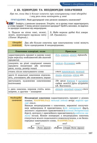 107
Ðå÷åííÿ ç îäíîðiäíèìè ÷ëåíàìè
§ 23. ÎÄÍÎÐІÄÍІ ÒÀ ÍÅÎÄÍÎÐІÄÍІ ÎÇÍÀ×ÅÍÍß
Ïðî òå, êîëè äâà é áіëüøå îçíà÷åíü ïðè îçíà÷óâàíîìó ñëîâі îäíîðіäíі
і ÿêó ðîëü âîíè âèêîíóþòü ó ìîâі
ПРИГАДАЙМО. Який другорядний член речення називають означенням?
Знайдіть у реченнях означення. З’ясуйте, чи в одному плані характеризують
ці слова предмет. У якому реченні означення однорідні? Зробіть висновок, як відрізни-
ти однорідні означення від неоднорідних.
1. Ïàäàëè íà ïіñîê ñèíі, çåëåíі,
æîâòі, æîâòîãàðÿ÷і êðóæàëà ñâіòó
(Ïàíàñ Ìèðíèé).
2. Íåáî âêðèëè äðіáíі áіëі õìàðè
(ß. Ãðèìàéëî).
Однорідні
означення
Äâà àáî áіëüøå îçíà÷åíü ïðè îçíà÷óâàíîìó ñëîâі ìîæóòü
áóòè îäíîðіäíèìè é íåîäíîðіäíèìè.
Îçíà÷åííÿ îäíîðіäíі, êîëè: Ïðèêëàäè
õàðàêòåðèçóþòü ïðåäìåò â îäíîìó ïëàíі
(ïðè ïåðåëіêó îñîáëèâîñòåé àáî ÿêîñòåé
ïðåäìåòà)
áіëі, ÷åðâîíі, æîâòі òðîÿíäè
óêàçóþòü íà ðіçíі ñïîðіäíåíі îçíàêè
ïðåäìåòà (ïîçèòèâíі àáî íåãàòèâíі
ðèñè, êîëіð, ðîçìіð òîùî)
ñâіòëå, áåçõìàðíå íåáî
ñòîÿòü ïіñëÿ îçíà÷óâàíîãî ñëîâà ñòåï òðèâîæíèé, òåìíèé
äðóãå é ïîäàëüøі îçíà÷åííÿ ïіäñèëþ-
þòü, óòî÷íþþòü àáî ïîÿñíþþòü ïåðøå
òèõà, ìіñÿ÷íà, ëіòíÿ íі÷
âèñòóïàþòü õóäîæíіìè îçíà÷åííÿìè
(åïіòåòàìè)
Іäå ãðîçà äçâіíêà і êó÷åðÿâà
ñàäàì çàìëіëі ðóêè öіëóâàòü
(Ë. Êîñòåíêî).
ç äâîõ îçíà÷åíü ïåðøèì ñòîїòü íåïî-
øèðåíå, à äðóãèì – ïîøèðåíå
ðіâíèé, çàëèòèé ñîíöåì ñòåï
Неоднорідні
означення
Íåîäíîðіäíі îçíà÷åííÿ õàðàêòåðèçóþòü ïðåäìåò ó ðіçíèõ
ïëàíàõ. ÍÀÏÐÈÊËÀÄ: òåïëèé ëіòíіé âå÷іð; ìîðñüêі ïðî-
çîðі õâèëі.
Çàâæäè íåîäíîðіäíèìè є îçíà÷åííÿ, âèðàæåíі ñïîëó÷åí-
íÿì çàéìåííèêà é ïðèêìåòíèêà (ìіé íàéêðàùèé äðóã),
ÿêіñíîãî і âіäíîñíîãî ïðèêìåòíèêіâ (âèñîêèé äíіïðîâñüêèé
áåðåã), ÿêіñíîãî і ïðèñâіéíîãî ïðèêìåòíèêіâ (óëþáëåíà ìà-
ìèíà ïіñíÿ). Êîæíå ïîïåðåäíє ç íåîäíîðіäíèõ îçíà÷åíü
ñòîñóєòüñÿ âñüîãî ïîäàëüøîãî ñëîâîñïîëó÷åííÿ, à íå áåçïî-
ñåðåäíüî îçíà÷óâàíîãî ñëîâà. ÍÀÏÐÈÊËÀÄ:
ÿêà? ÿêà?
ñòàðà äèêà ãðóøà ; çäîðîâà ñòàðà äèêà ãðóøà
230
 