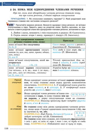 110
Ðå÷åííÿ ç îäíîðiäíèìè ÷ëåíàìè
§ 24. ÊÎÌÀ ÌІÆ ÎÄÍÎÐІÄÍÈÌÈ ×ËÅÍÀÌÈ ÐÅ×ÅÍÍß
Ïðî òå, êîëè ìіæ îäíîðіäíèìè ÷ëåíàìè ðå÷åííÿ ñòàâèìî êîìó,
òà ïðî ÷ëåíè ðå÷åííÿ, ç’єäíàíі ïàðíèì ñïîëó÷íèêîì
ПРИГАДАЙМО. 1. Які сполучники називають парними? 2. Який розділовий знак
переважно ставимо між частинами складного речення?
Прочитайте виразно речення. Визначте однорідні члени речення, які зв’язані
сполучниками в пари. Зверніть увагу на розділові знаки. Зробіть висновок, як пра-
вильно ставити розділові знаки між однорідними членами речення, зв’язаними в пари.
1. Ëþáîâ і ëàñêà, íåíàâèñòü і ãíіâ ñïàëàõóþòü â ðÿäêàõ (Â. Ñèìîíåíêî).
2. Ñêðіçü çåìëÿ: çãîðè і çíèçó, ïðàâîðó÷ і ëіâîðó÷ (Î. Іâàíåíêî).
Ìіæ îäíîðіäíèìè ÷ëåíàìè
ðå÷åííÿ ñòàâèìî êîìó, ÿêùî:
Ïðèêëàäè
âîíè çâ’ÿçàíі áåç ñïîëó÷íèêà
Î, Î, Î
Ñÿÿëî ñîíöå, ãðàëîñÿ ç ðîñîþ â
áëèñêіòêè (Ã. Òþòþííèê).
âîíè çâ’ÿçàíі ïðîòèñòàâíèì ñïîëó÷-
íèêîì (à, àëå, òà, çàòå, ïðîòå, îäíàê,
õî÷, õî÷à)
Î, àëå Î
Òå÷å âîäà â ñèíє ìîðå, òà íå
âèòіêàє (Ò. Øåâ÷åíêî).
âîíè çâ’ÿçàíі ñïîëó÷íèêîì, ÿêèé ïî-
âòîðþєòüñÿ
Î, і Î, і Î і Î, і Î
Òåïëèé êðàïëèñòèé äîù çà-
ñòàâ і ïòàõіâ, і ëþäåé ñåðåä
ïîëÿ (Â. Çåìëÿê).ÿ
âîíè çâ’ÿçàíі ïàðíèì ñïîëó÷íèêîì
(íå òіëüêè... à é; ÿê... òàê і; íå òàê...
ÿê; õî÷... àëå; íå ñòіëüêè... ñêіëüêè)
ÿê Î, òàê і Î
Óêðàїíà áóäóє ÿê ïàñàæèðñüêі,
òàê і âàíòàæíі ëіòàêè.
Парний
сполучник
Пари
КîКК му
не ставимо
ßêùî îäíîðіäíі ÷ëåíè ðå÷åííÿ çâ’ÿçàíі ïàðíèì ñïîëó÷íè-
êîì, òî êîìó ñòàâèìî ëèøå ïåðåä äðóãèì êîìïîíåíòîì
ñïîëó÷íèêà. ÍÀÏÐÈÊËÀÄ: 1. Ó êîíôåðåíöії âçÿëè ó÷àñòü
íå ëèøå â÷èòåëі, à é øêîëÿðі. 2. Ó êîíôåðåíöії âçÿëè
ó÷àñòü ÿê ó÷èòåëі, òàê і øêîëÿðі.
ßêùî îäíîðіäíі ÷ëåíè ðå÷åííÿ çâ’ÿçàíî ñïî-
ëó÷íèêàìè â ïàðè, òî êîìó ñòàâèìî ìіæ öè-
ìè ïàðàìè, à ïåðåä ñïîëó÷íèêàìè êîìè íå ñòàâèìî:
ÍÀÏÐÈÊËÀÄ: Íàøîìó îðãàíіçìó äóæå ïîòðіáíі ôðóêòè
é îâî÷і, ì’ÿñî é ìîëîêî.
Íå ñòàâèìî êîìó ìіæ äâîìà îäíîðіäíèìè ÷ëåíàìè ðå÷åí-
íÿ, ÿêùî âîíè ç’єäíàíі îäèíè÷íèì ñïîëó÷íèêîì і (é), òà
(ó çíà÷åííі і), ÷è, àáî.
ÍÀÏÐÈÊËÀÄ: Íàä Ðîññþ, Äíіïðîì і Ñóëîþ â
çàäóìі øåïî÷óòü ãàї (Â. Ñèìîíåíêî).ї
Íå ñòàâèìî êîìó ìіæ ñëîâàìè, ÿêі ñòàíîâëÿòü ôðàçåîëîãіçì:
і ñìіõ і ãðіõ, íі ñâіò íі çîðÿ, і òàê і ñÿê, íі òóäè íі ñþäè
òîùî. ÍÀÏÐÈÊËÀÄ: Ïîáàæàéòå íàì íі ïóõó íі ïåðà.
239
Î і Î, Î і Î
Î, Î і Î
Î і Î
 